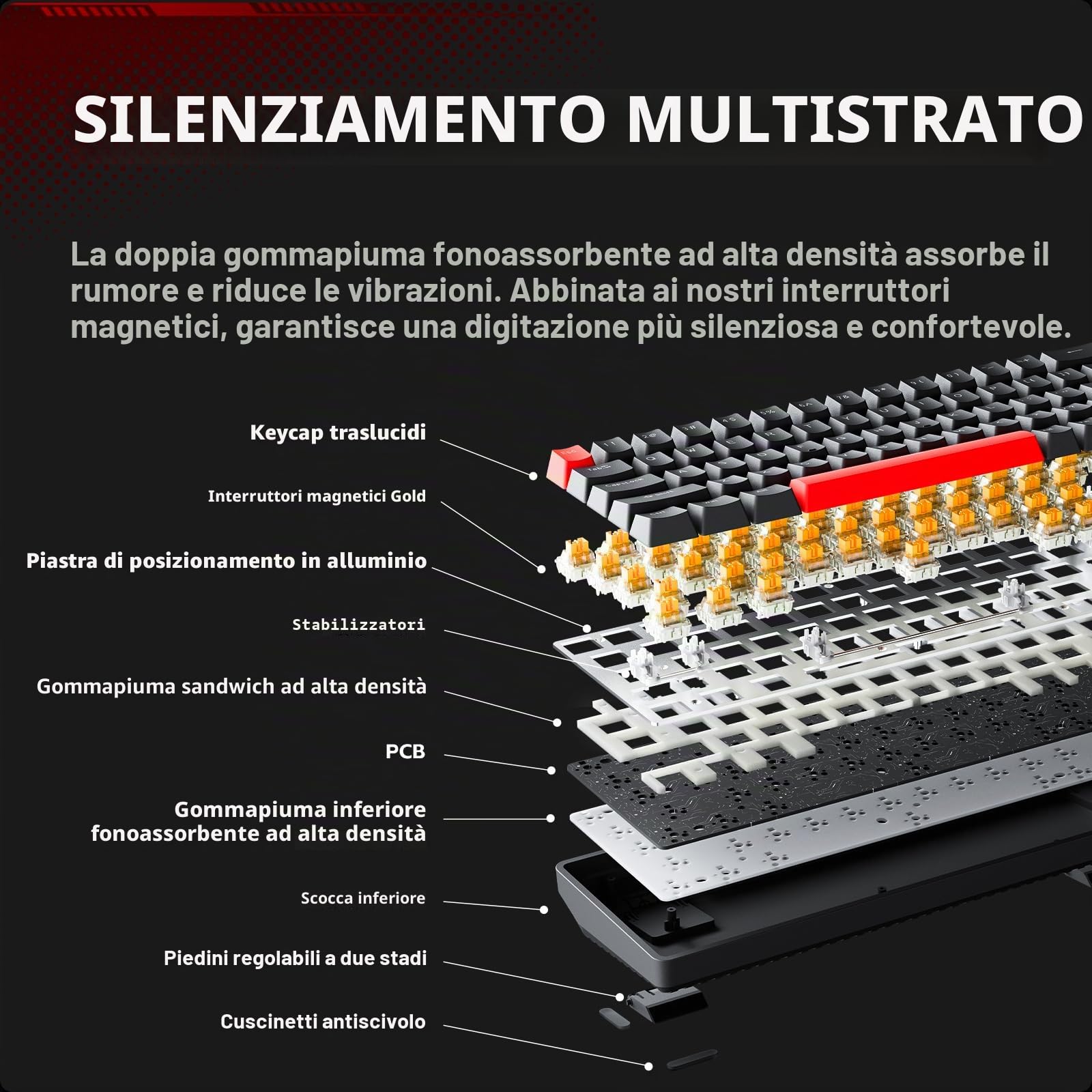 TMKB T68 Tastatura Meccanica Gaming Rapid Trigger con Interruttori Magnetici,Retroilluminazione RGB, Cablata Type-C,Compatta 68 Tasti,Anti-Ghosting,Compatibile con Windows/Mac/Linux,US Layout,Nero