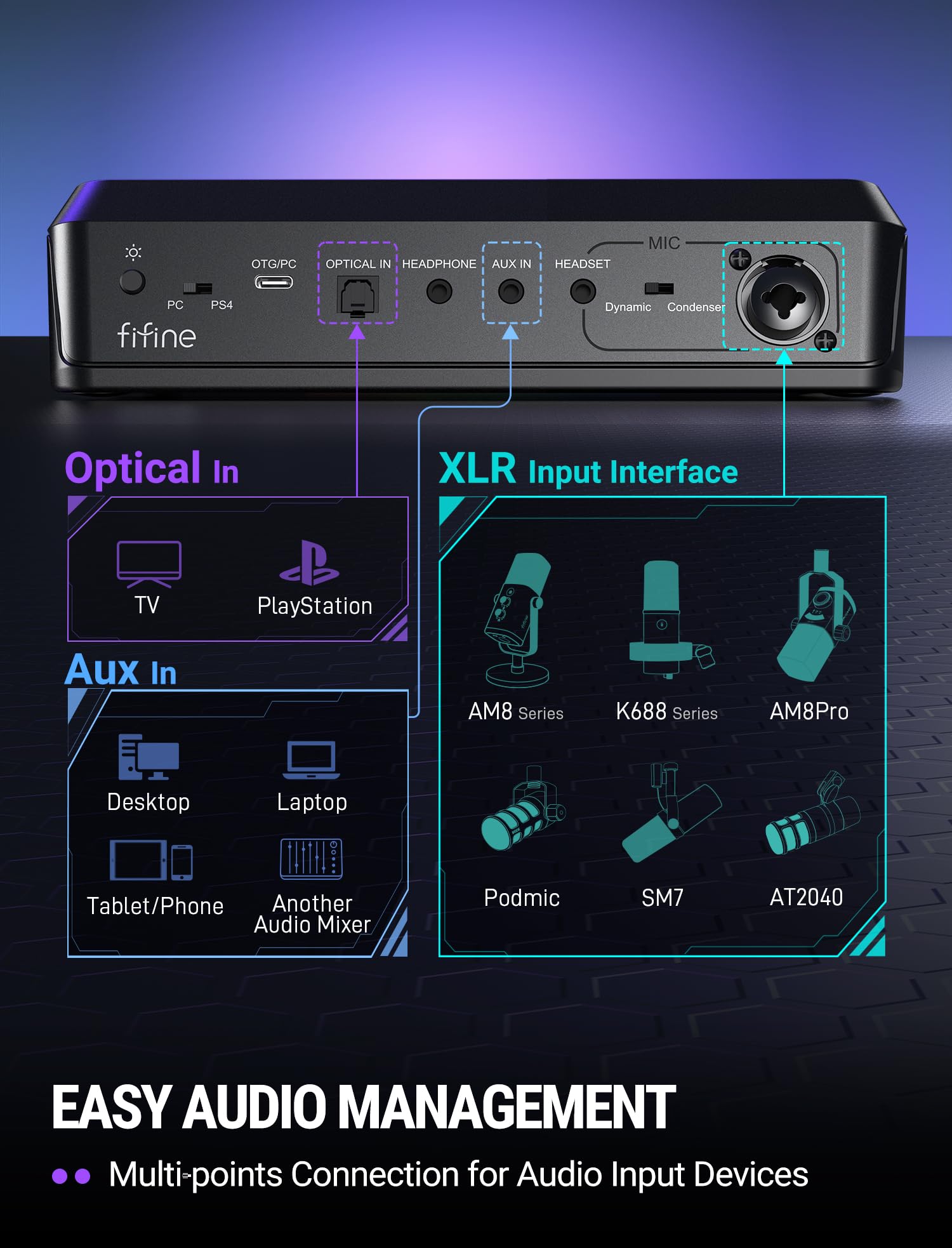 Fifine Gaming Audio Mixer for 7.1ch Surround Sound Headphone Amp-Volume Control-Voice Chat and Streaming-XLR Mic Preamp-USB Plug&Play-Voice Changer-RGB-3 EQ Modes Ampligame SC8