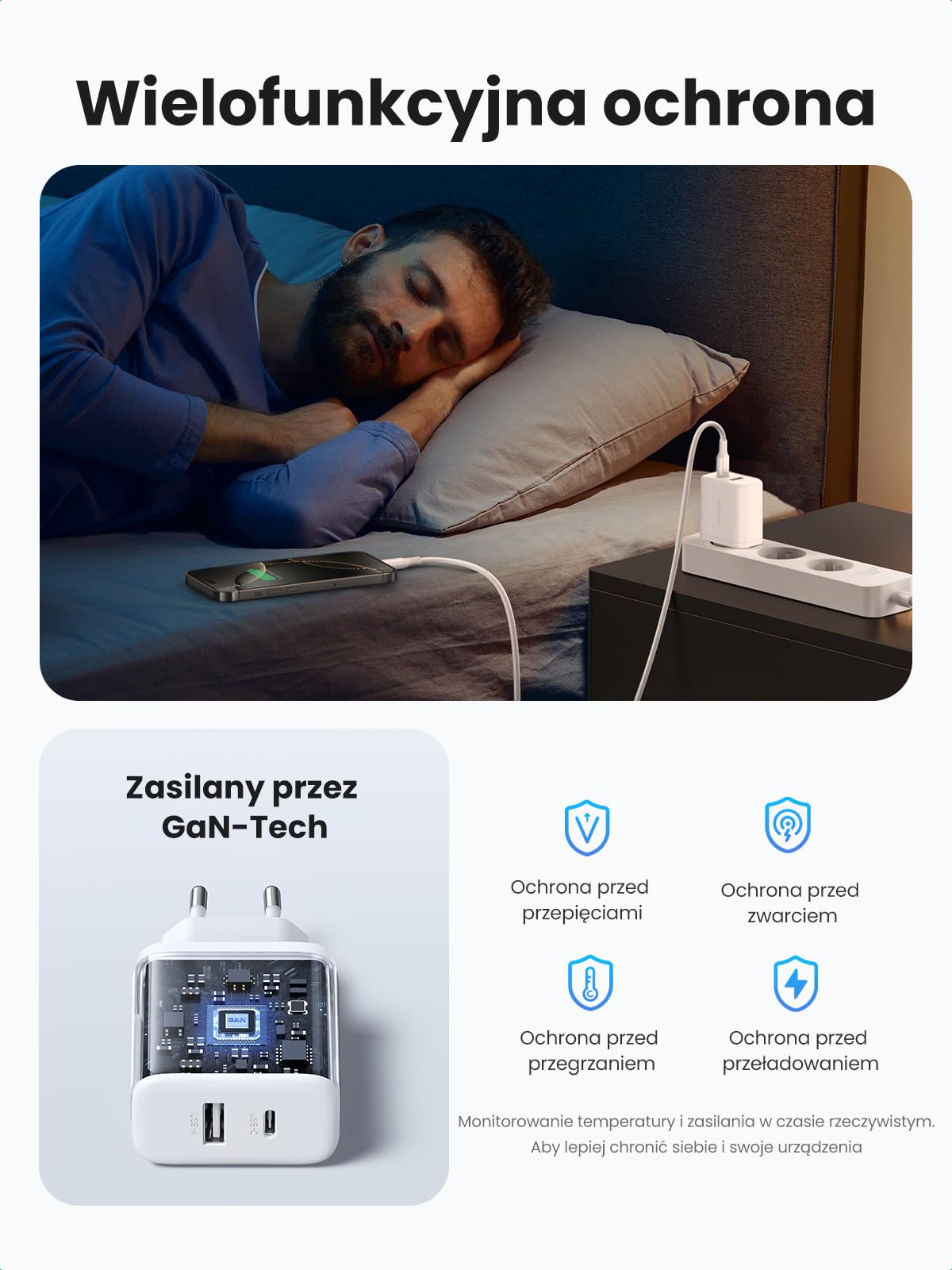 UGREEN Ładowarka USB-C 20W, szybka ładowarka do iPhone'a, 2 porty | Zasilacz PD 20 W, adapter USB-C, wtyczka USB do iPhone 17, Air, 17 Pro Max, 16, 15, 14, 13, 12, iPad, Galaxy S24, Pixel 9