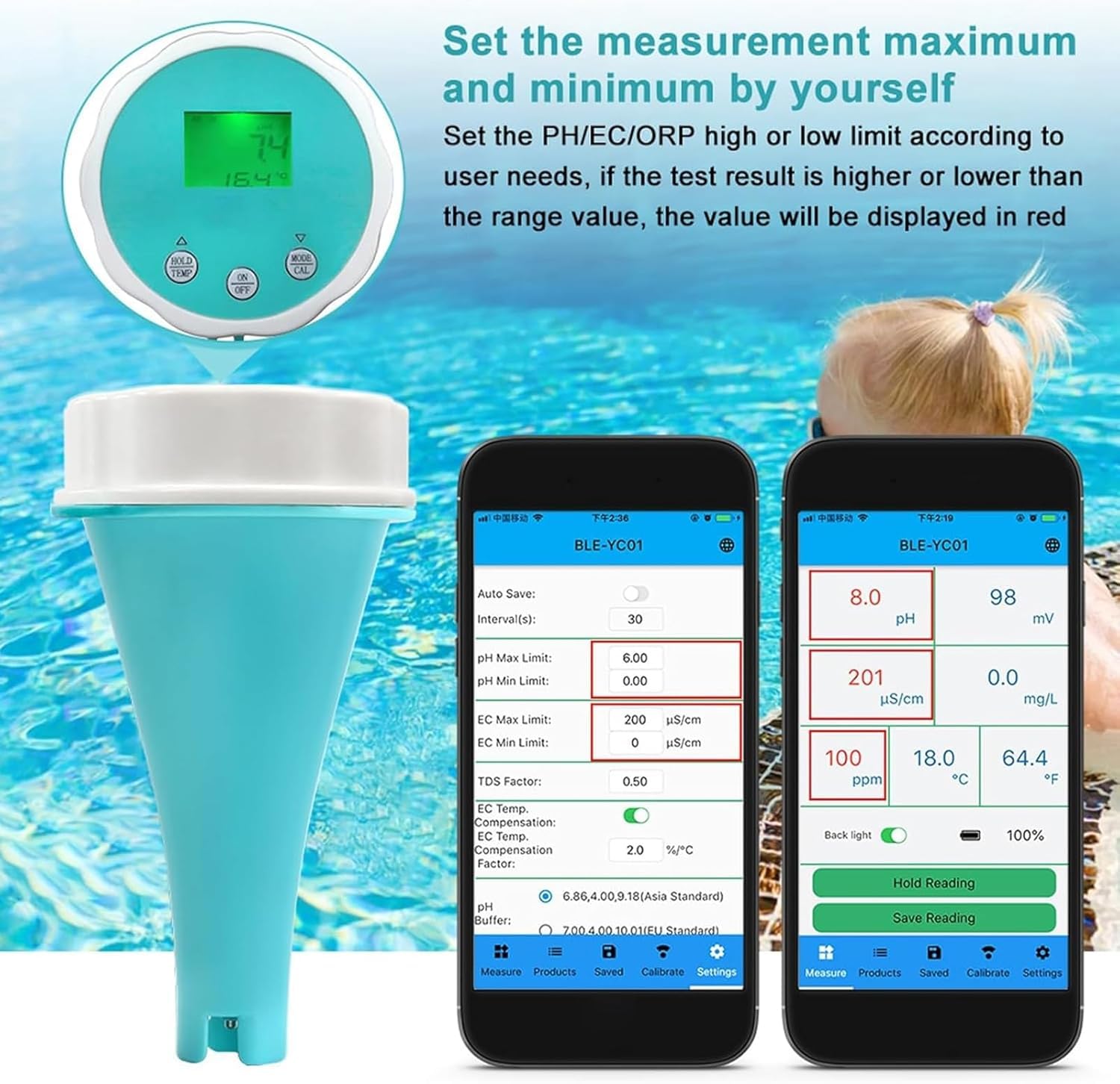 Monitor Wody Bluetooth Tester Wody W Basenie Do Basenów Wanny Z Hydromasażem Swim Spa - Monitorowanie Ph I Chloru