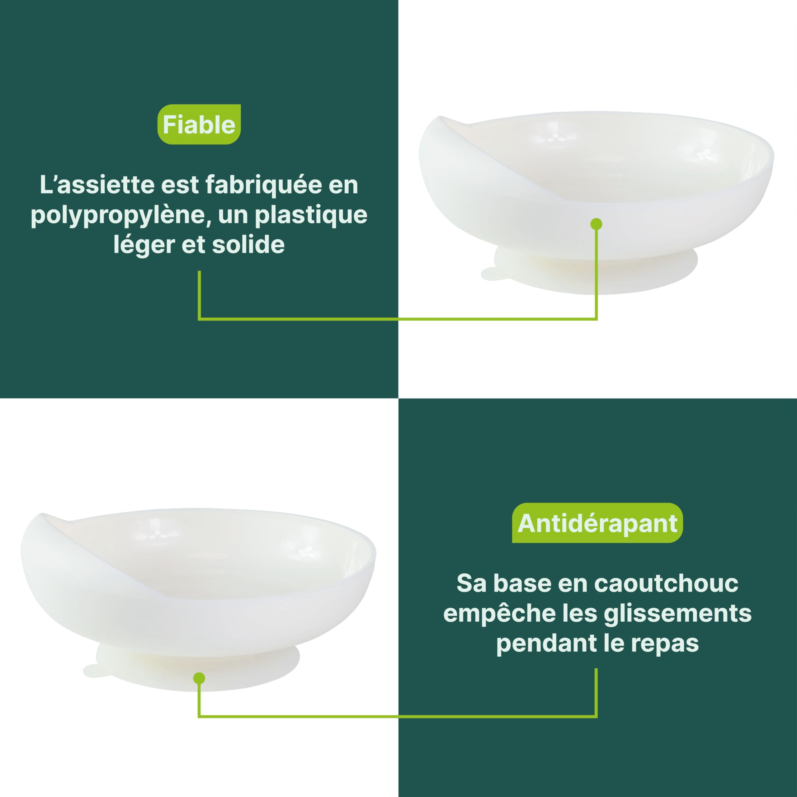 identités, Assiette À Rebord Sur Ventouse, Rebord Incurvé, Stabilité Accrue, Polypropylène Et Caoutchouc Antidérapant, Diamètre 19 cm, Hauteur 5 à 7cm