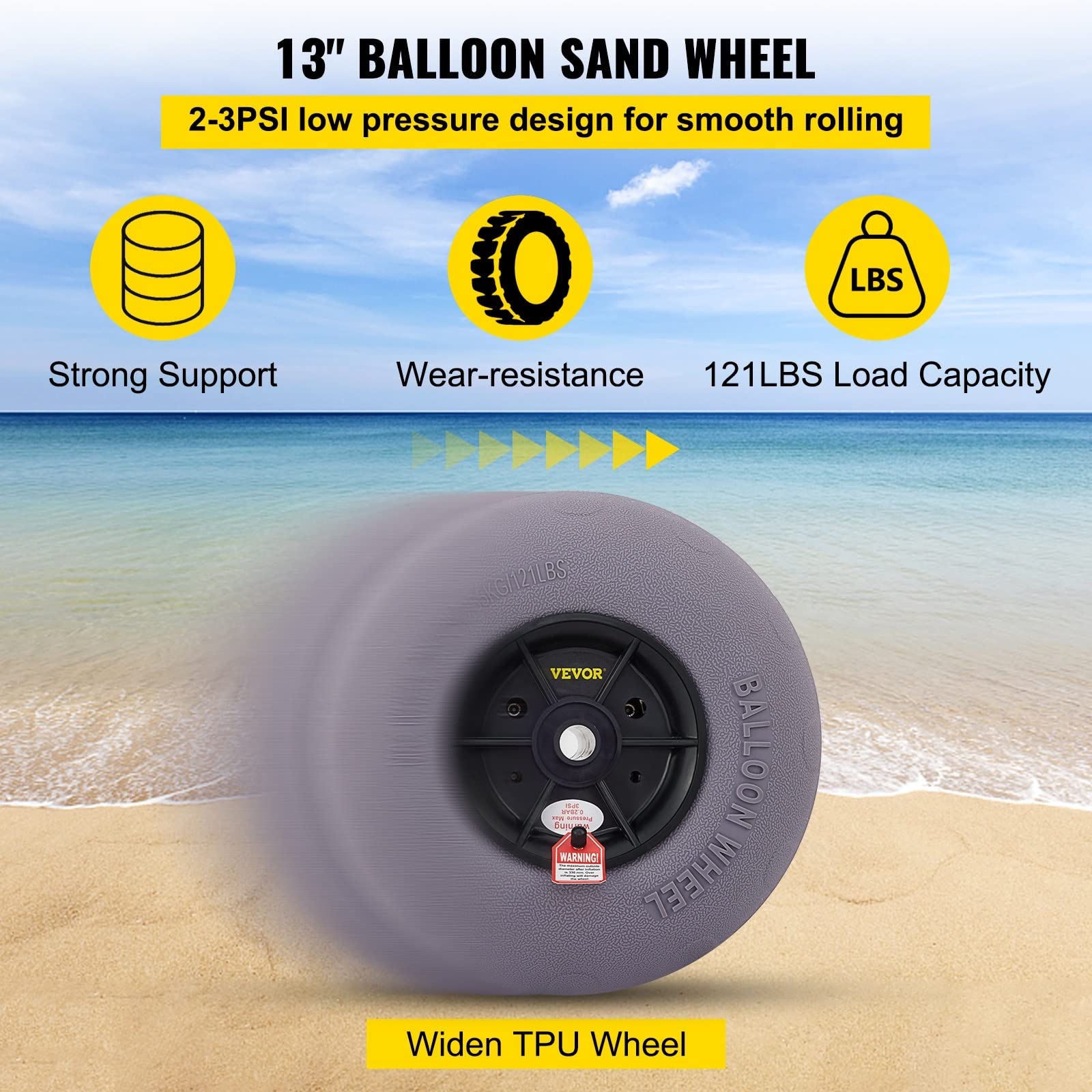2 Roues Ballon Pour Chariot De Plage Ou Kayak - 296x180x10.5 Mm - Neuves