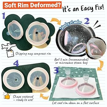 Amazon.com : Maymom 19mm MyFit Shields, Pano Series
