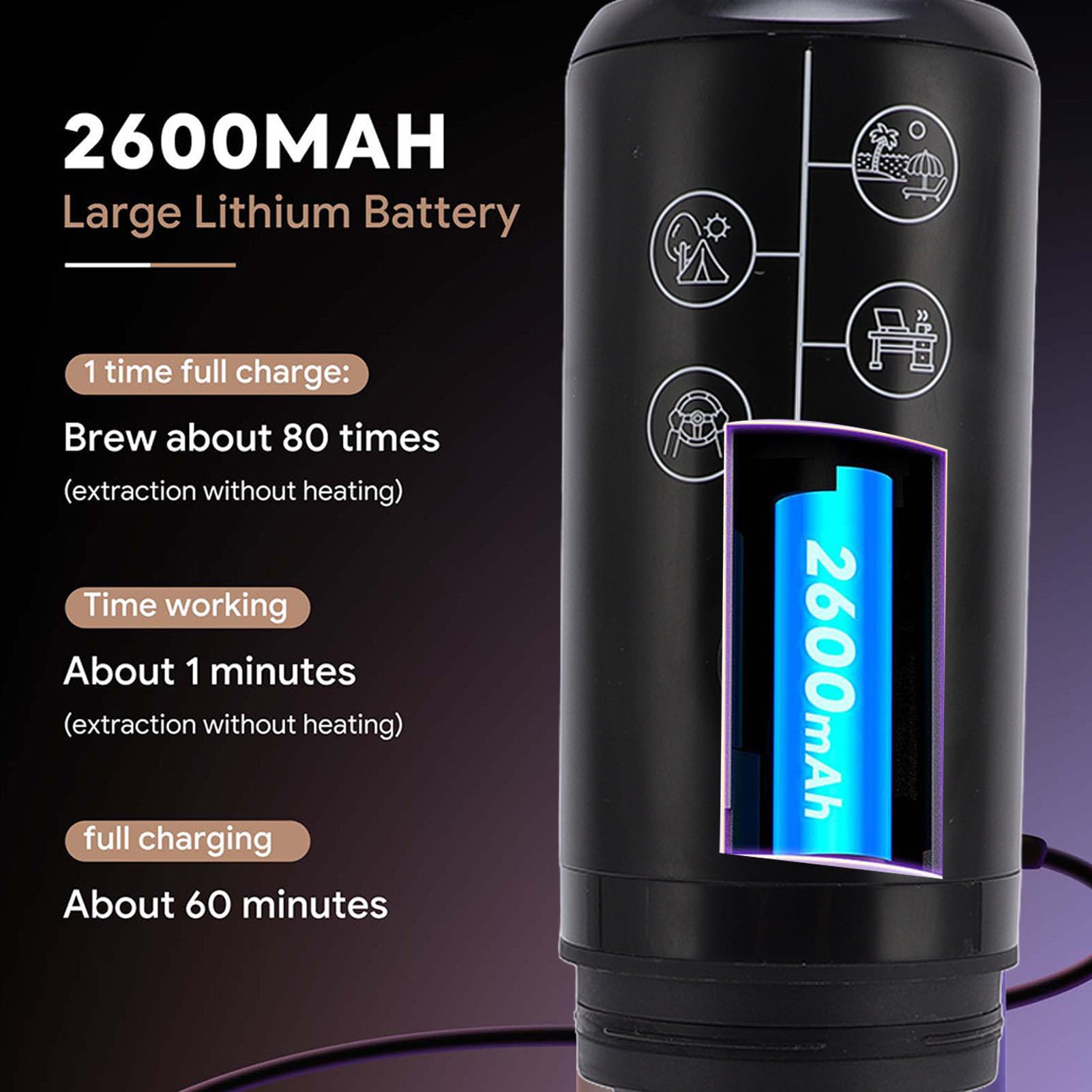 Sonew Caffettiera Elettrica Portatile da 17 Bar – Alimentata a Batteria Senza Fili per Viaggi, Campeggio e Ufficio – Doppio Scomparto per caffè Macinato in Polvere e Capsule – Luce Compatta (BLACK)