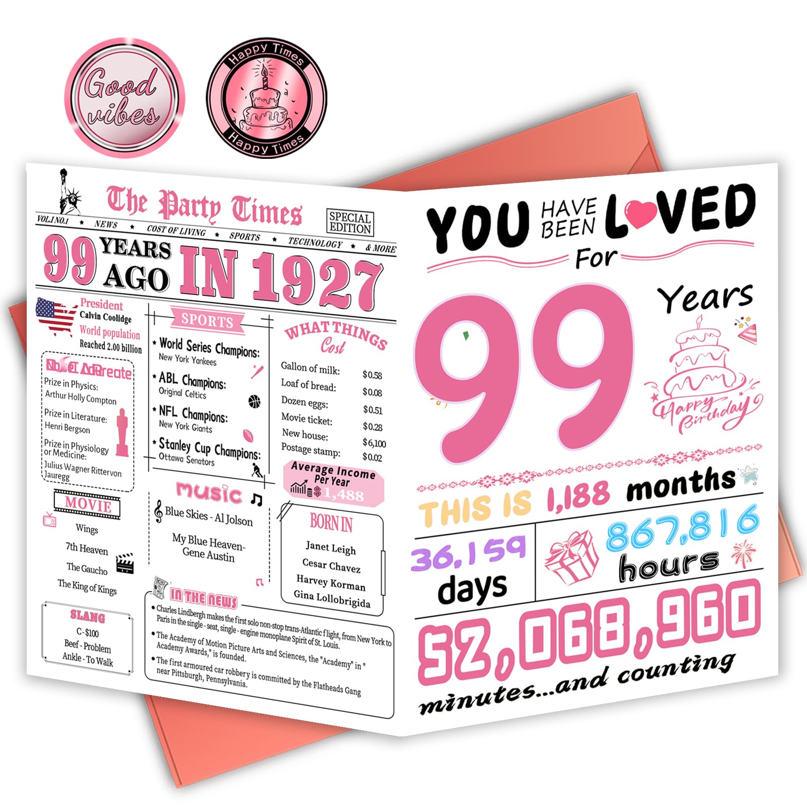FOBELEC 99th Birthday Card, 99th Birthday Decorations for Women, Happy Birthday Cards for 99 Year Old Grandma, Birthday Gifts for Mother, Back in 1927