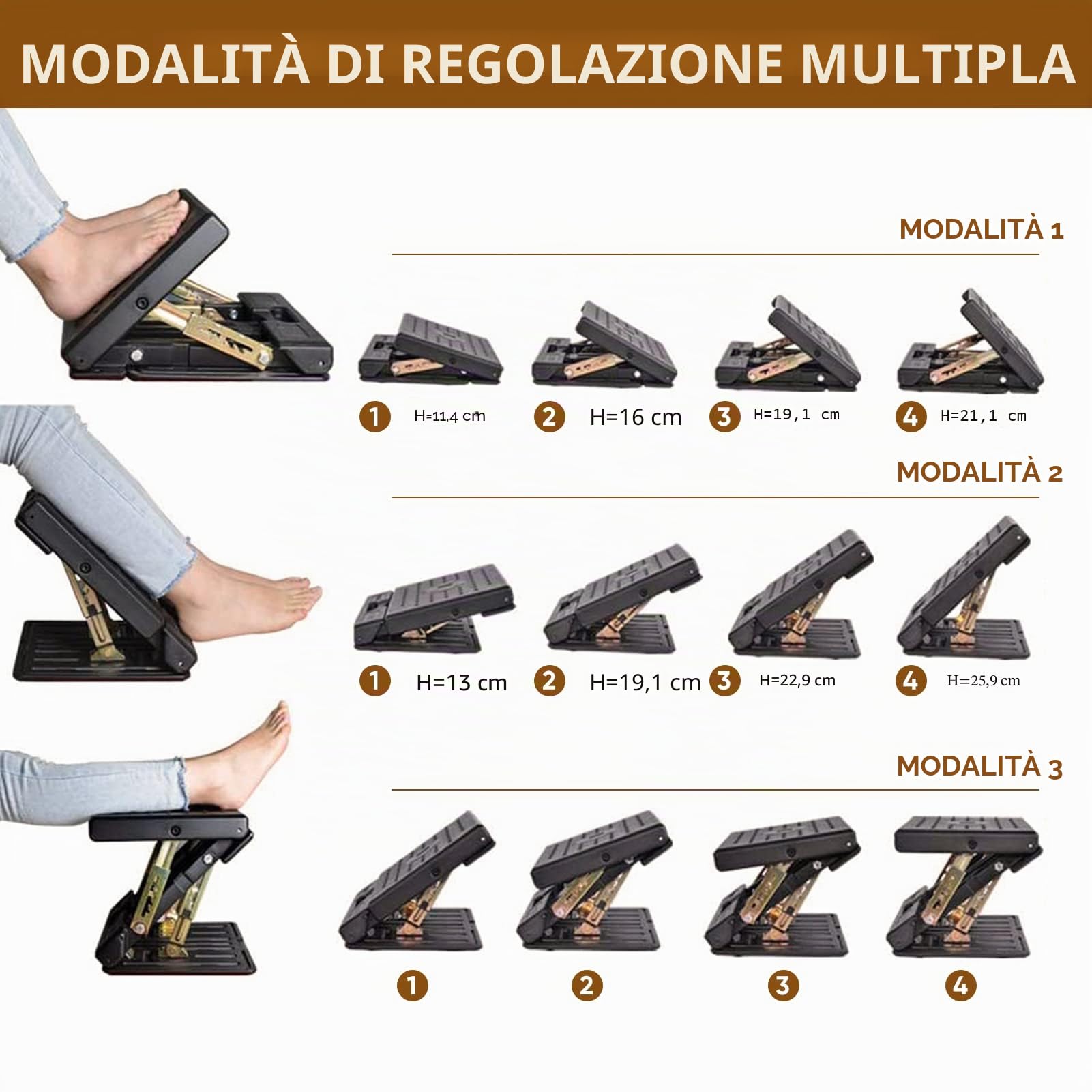 Poggiapiedi da Scrivania, Poggiapiedi Regolabile Ergonomico Da Scrivania con Funzione di Massaggio, 4 Regolabili in Altezza e Angolo, Antiscivolo per Ufficio e Casa