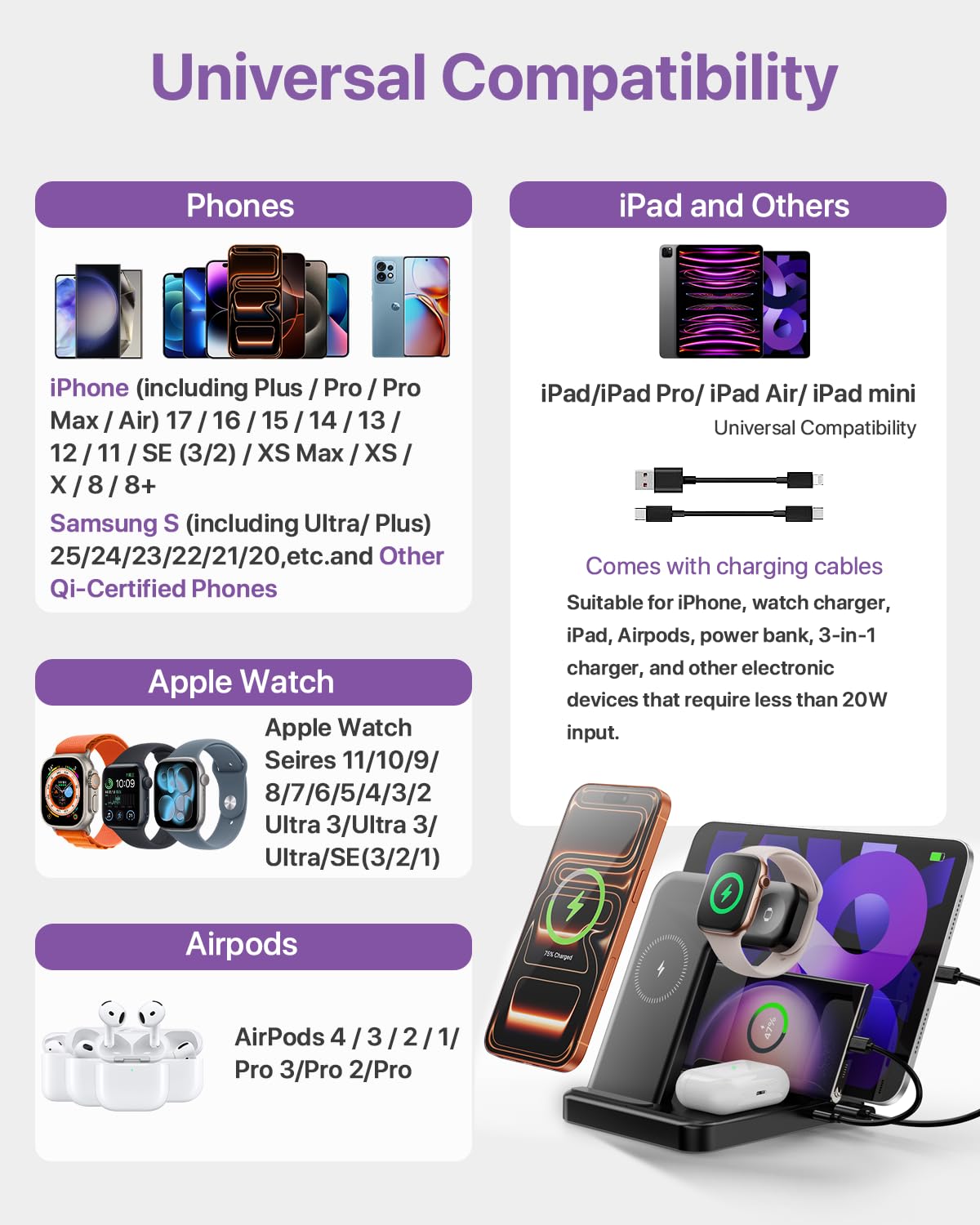 Intoval Stazione di ricarica 5 in 1, per iPhone 15 Pro/15 Pro Max/15 e Android, iPad Pro/Air/Mini, Apple Watch 9/Ultra 2/Ultra/8/7/7/SE, dock di ricarica wireless per più dispositivi (G805, nero)