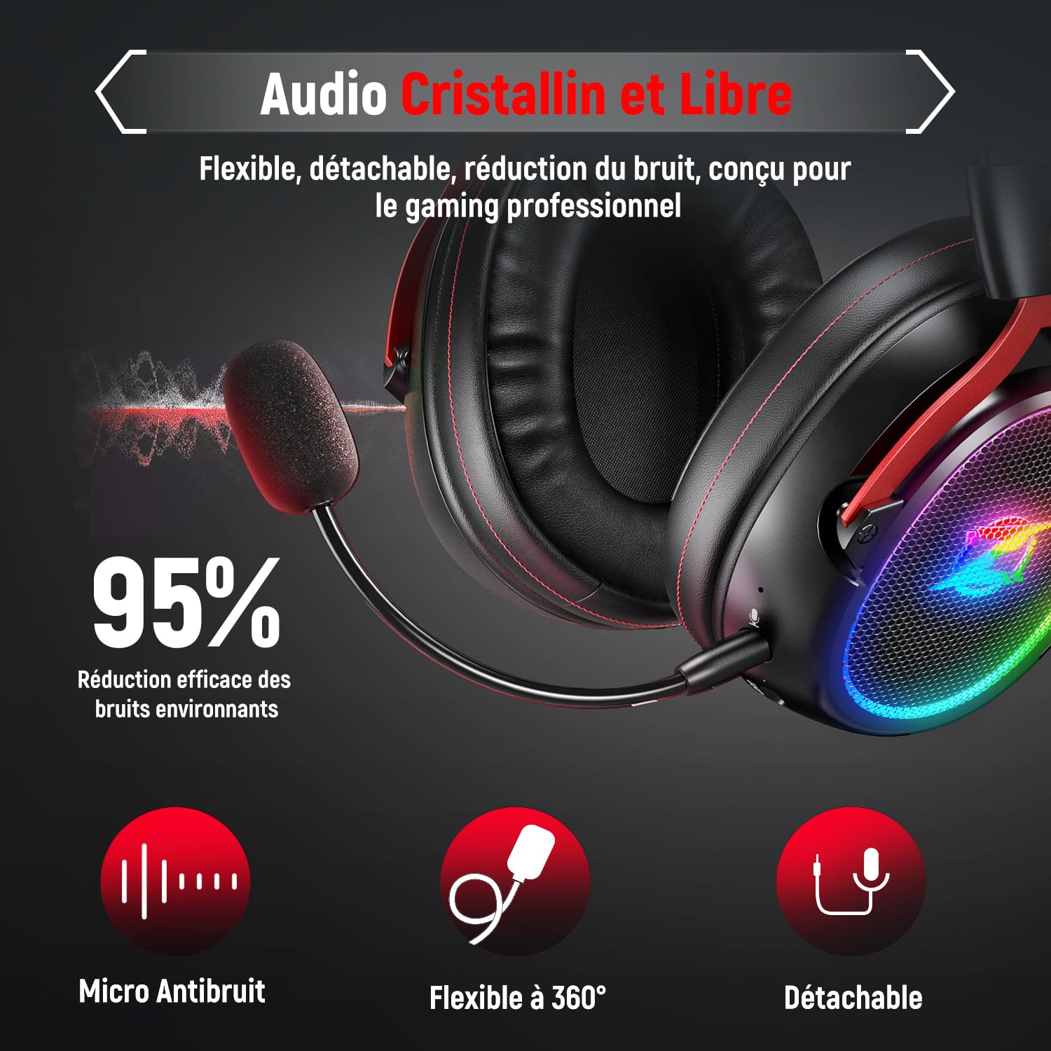 Ozeino OW310 Casque Gaming sans Fil pour PS5, PS4, PC, 7.1 Son Surround, Micro Détachable à Réduction de Bruit, 35H d'Autonomie, Haut-Parleur de 50mm, Lumière RGB, Casque Ultra-Léger de 250g, Nior