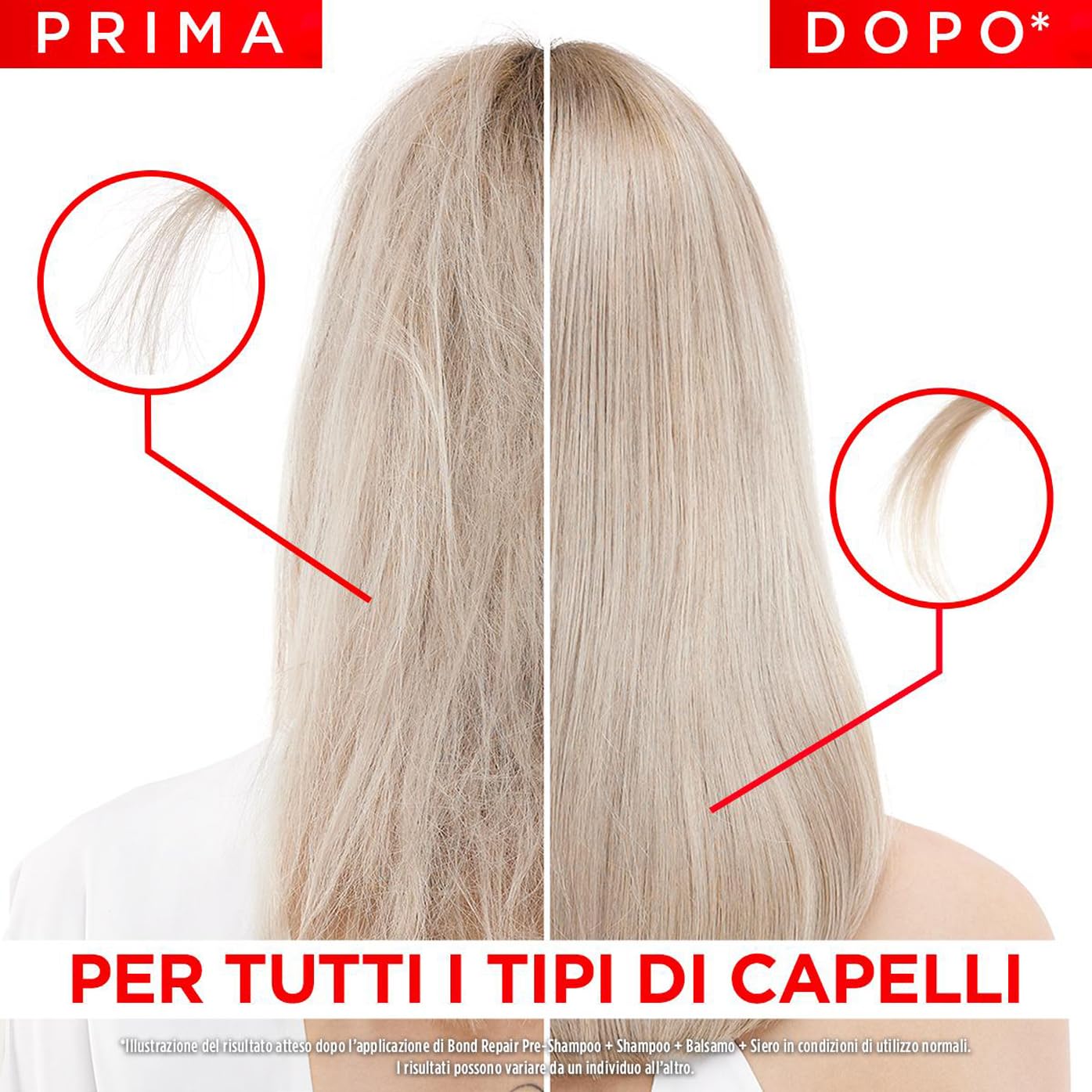 L'Oréal Paris Elvive Bond Repair Kit con Pre-Shampoo, Shampoo, Balsamo e Siero Senza Risciacquo, per Capelli Danneggiati, Ricrea i Legami Interni del Capello, Con Acido Citrico