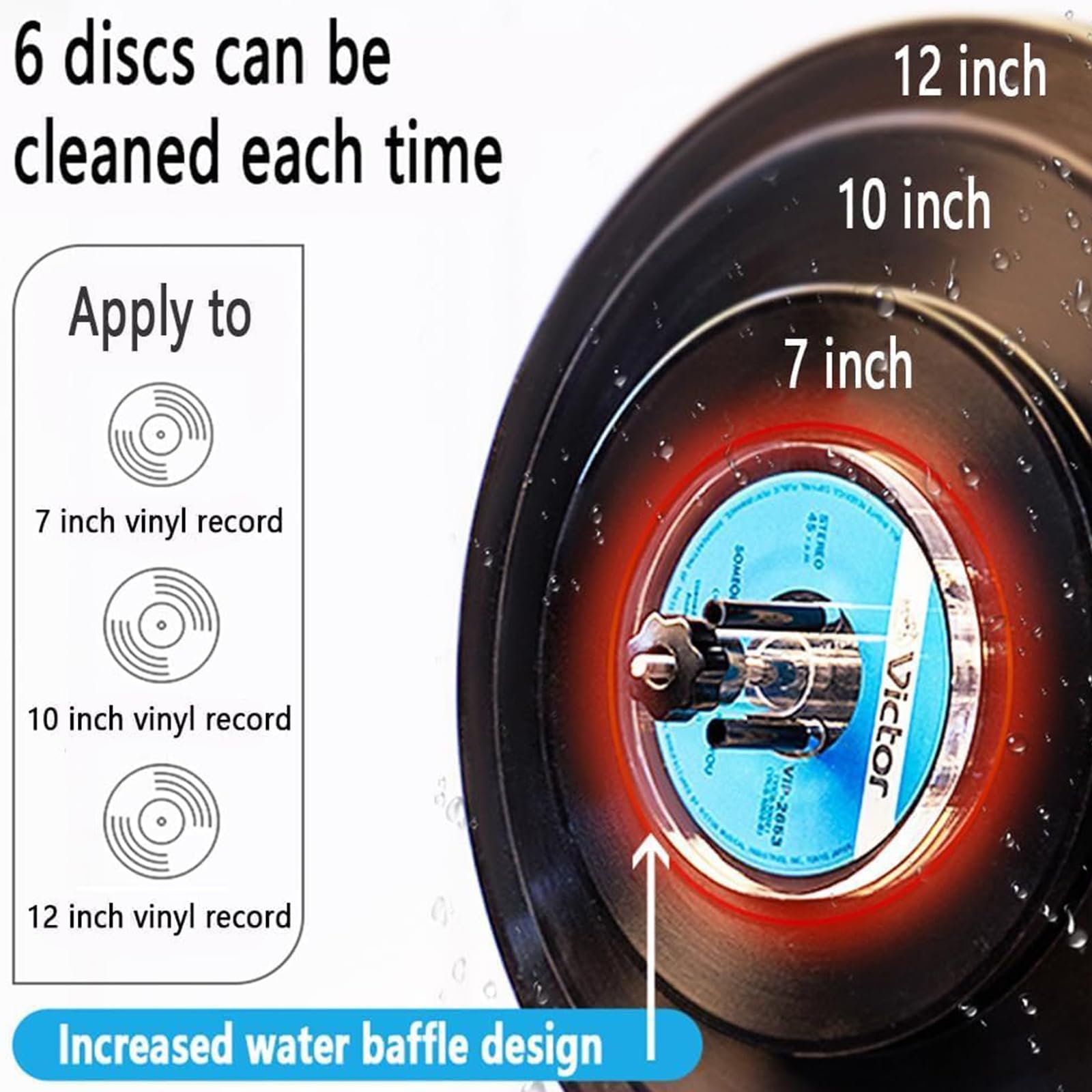 Pulitore per Dischi in Vinile Ad Ultrasuoni, Cavitatore Sonico Professionale da 3,2 Litri, Pulizia A Vibrazione A Doppia Frequenza, Timer da 1-30 Minuti E Controllo della Temperatura
