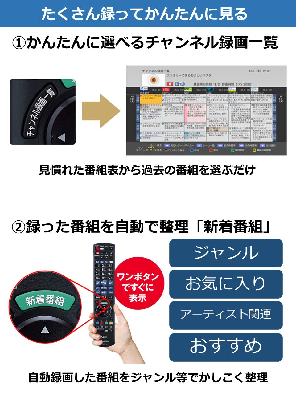 Amazon | パナソニック 2TB 7チューナー ブルーレイレコーダー 全録 6  