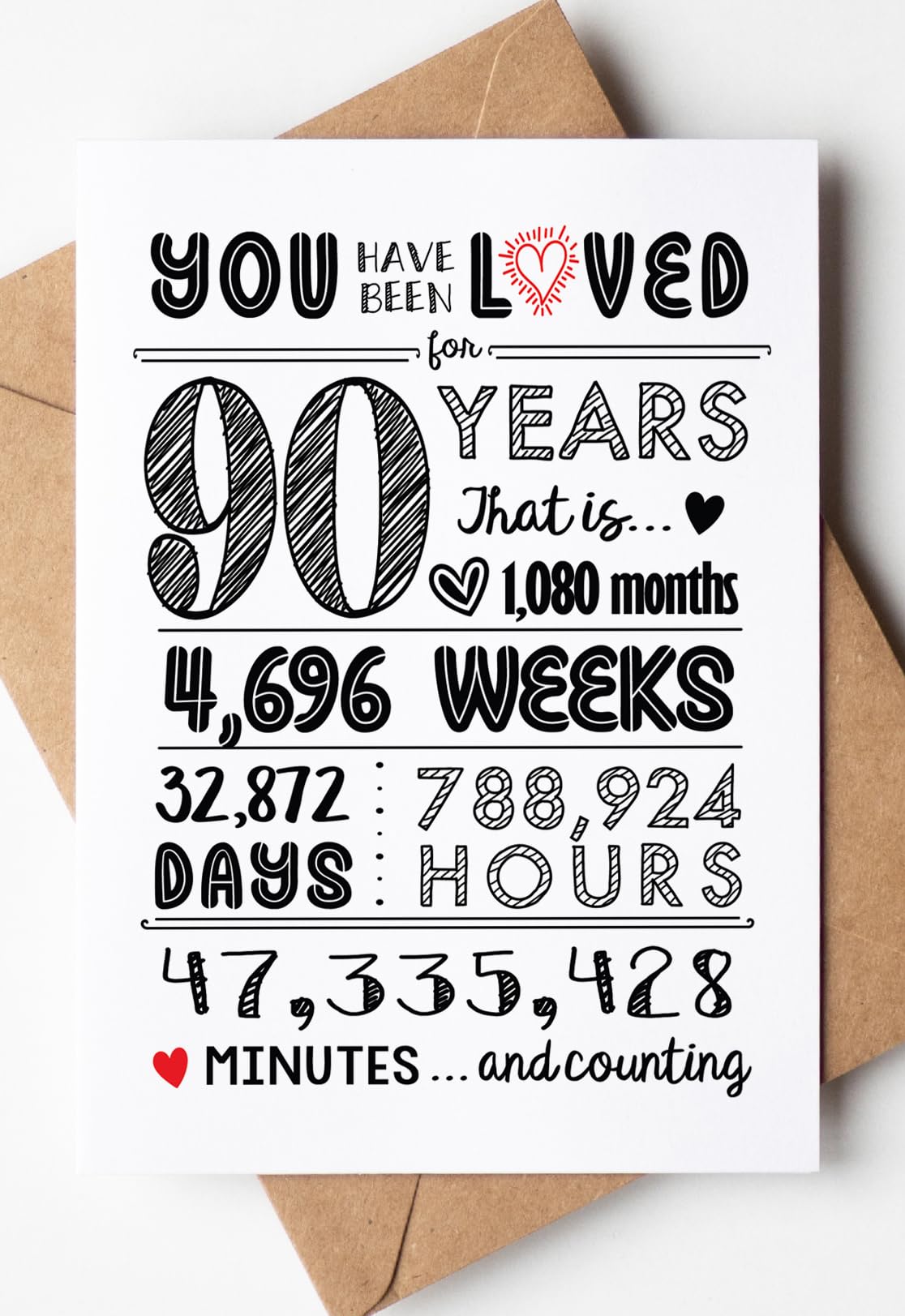 Free Printable 90th Birthday Cards