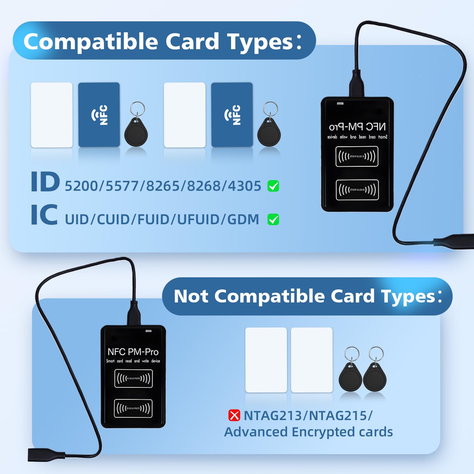 IC&ID Copieur RFID, lecteur RFID applicable à IC 13,56 MHz, lecteur de copieur RFID applicable à ID 125-500 kHz, pour : ID/CUID/FUID/UFID/GDM/5200/5577/8265/8268/4305/HID-125K, non utilisé pour iOS
