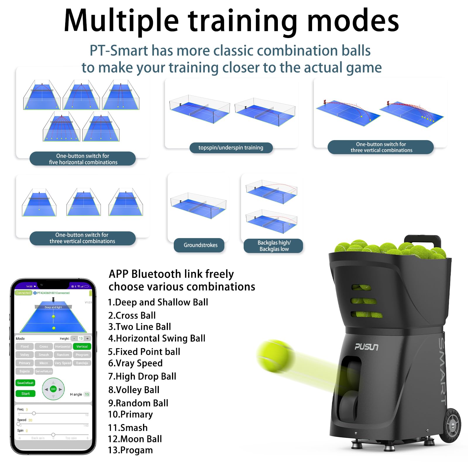 Genérico PT-Smart Professional Padel Ball Machine for Solo Practice - Smart App Control, 100+ Ball Capacity, Wireless Remote, 4-6H Battery Life, Variable Speed 20-120km/h, Multi-Training Modes