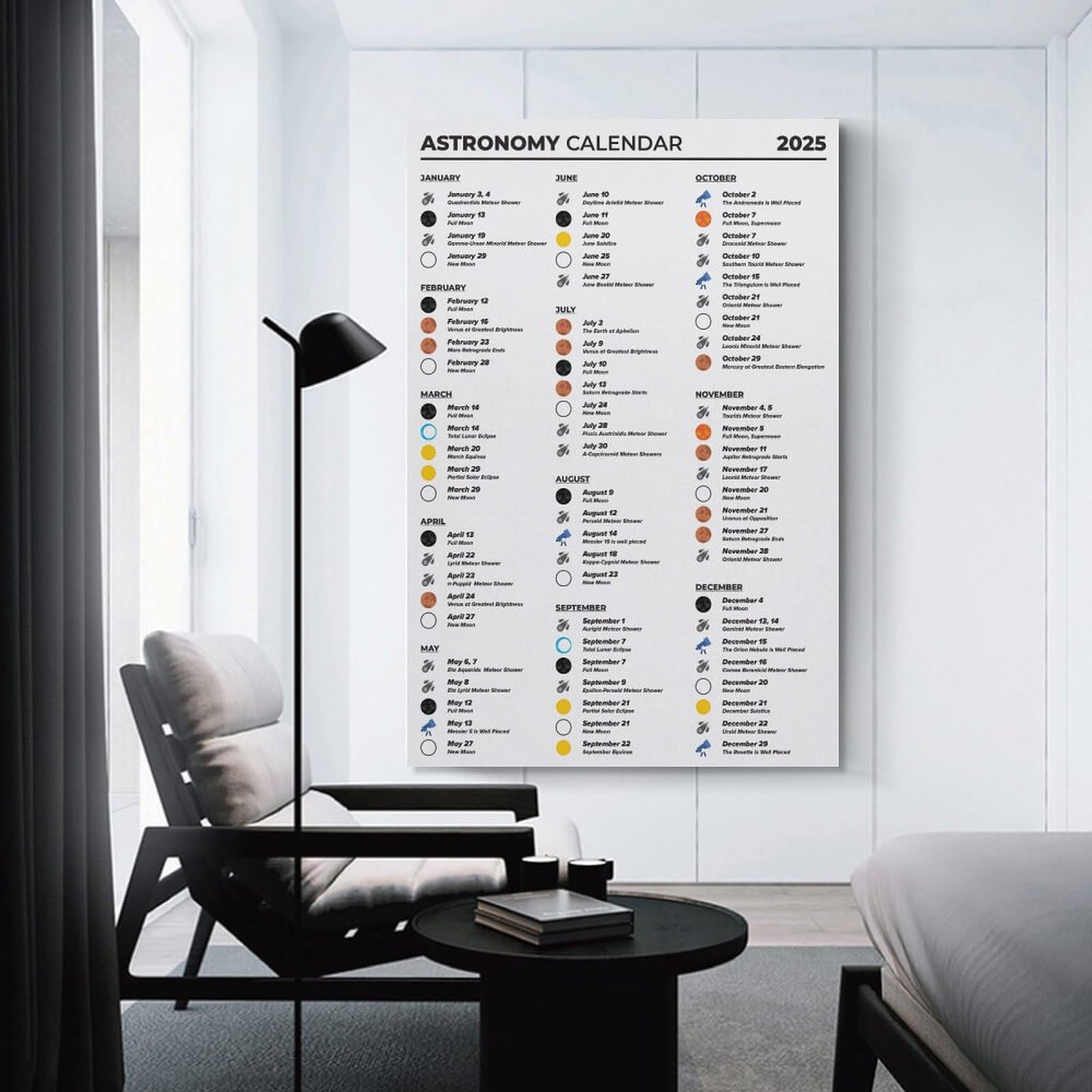 LZTEN 2025 Astronomie Veranstaltungskalender mit Mondphasen, Astronomischer Kalender mit himmlischen Ereignissen, Geschenk für Himmelsbeobachter und Astrophile Leinwand Wand Ar