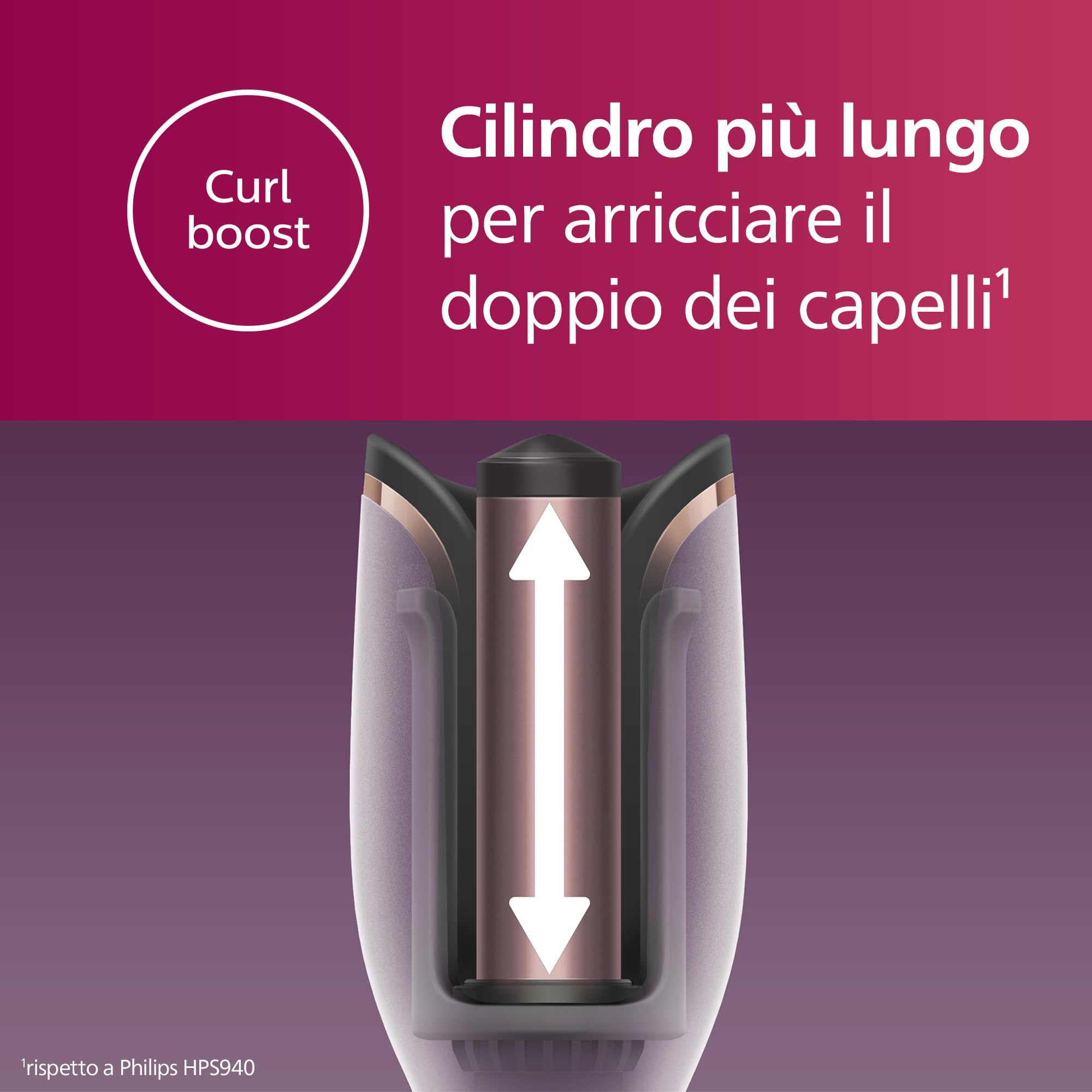 Philips Auto Curler Serie 8000, arricciacapelli con tecnologia MoistureProtect, 27 diverse opzioni di styling, bianco, modello BHB878/00