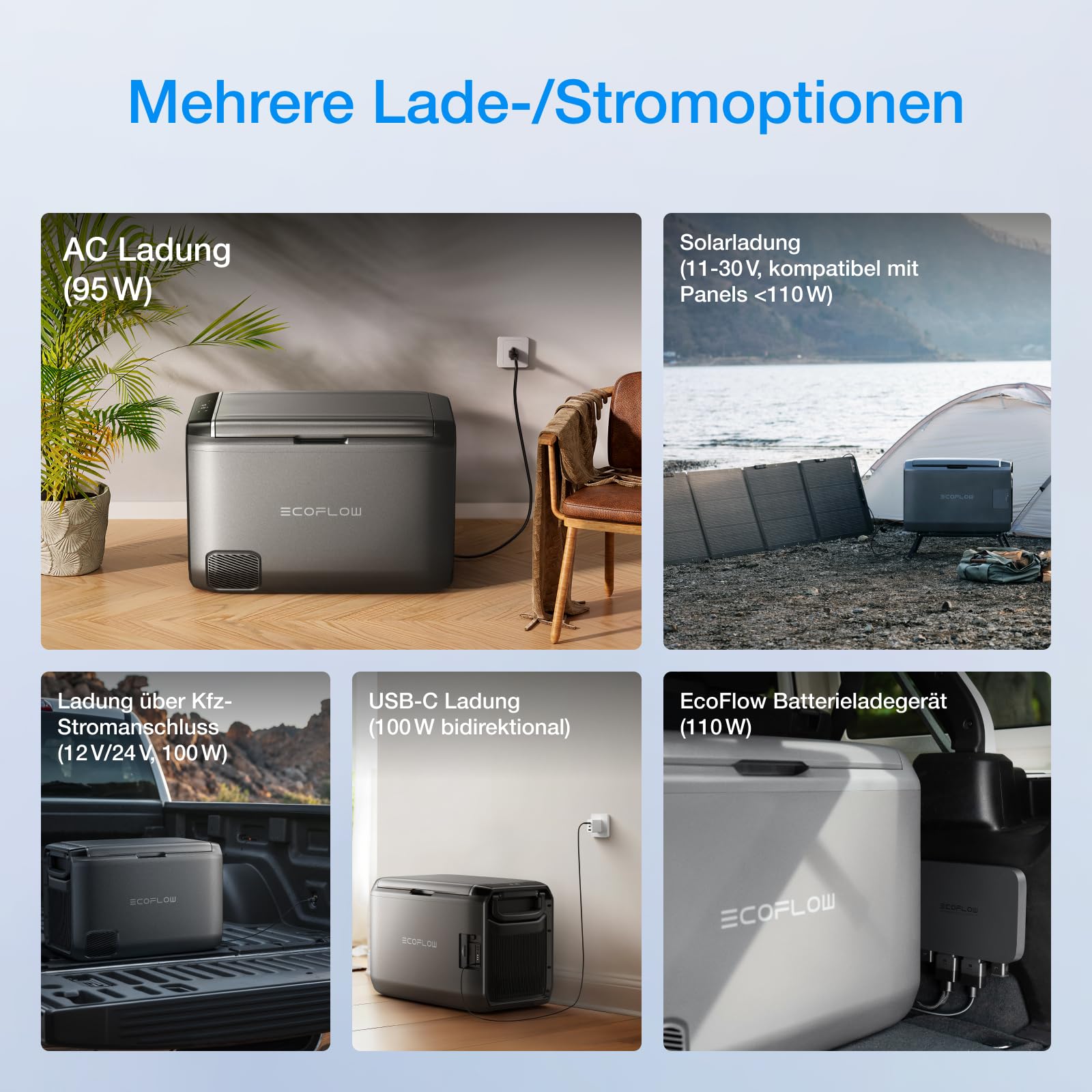 ECOFLOW GLACIER Classic Tragbare Kühlbox 45L mit 298 Wh Zusatzakku, Zweizonen-Autokühlbox, 39 Stunden netzunabhängige Kühlung, Stromversorgung über Netz/Solar/Auto