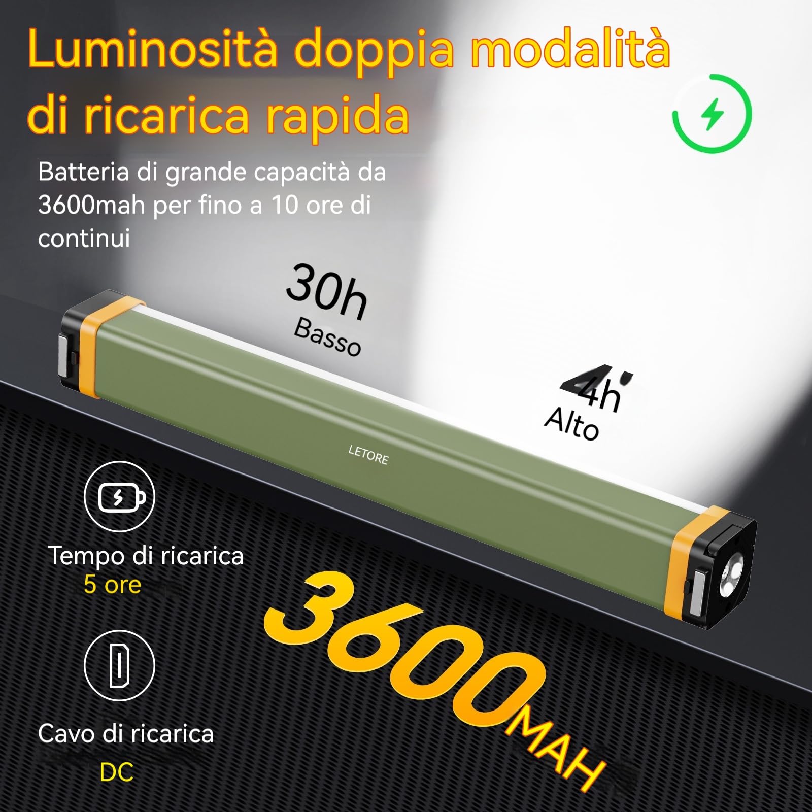 SL03 luce da lavoro luce magnetica ricaricabile luci da campeggio portatili impe