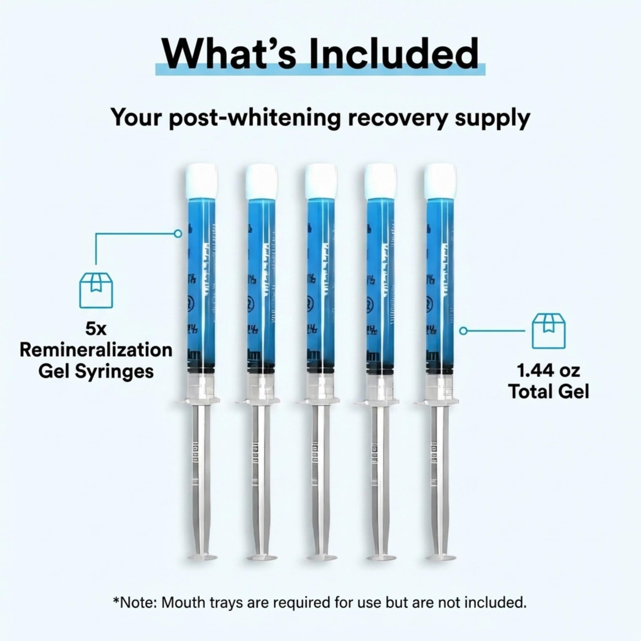 Remineralization Gel - Sensitive Teeth Relief -9 Remineralization Gel - Sensitive Teeth Relief -9
