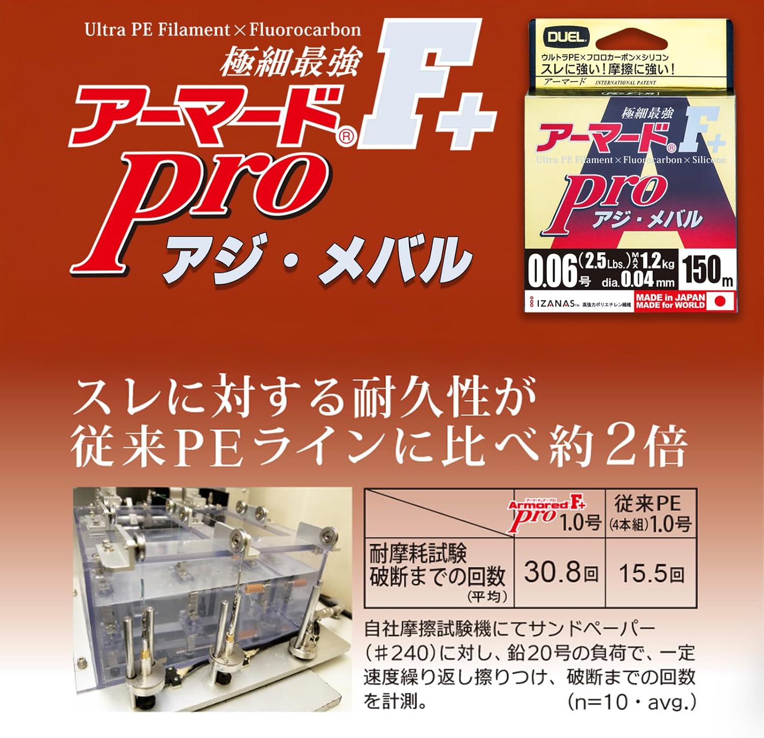 Duel PE Fishing Line, Armored F+ Pro Mackerel Rockfish Fishing Line, Fishing Gear, High Strength, High Sensitivity