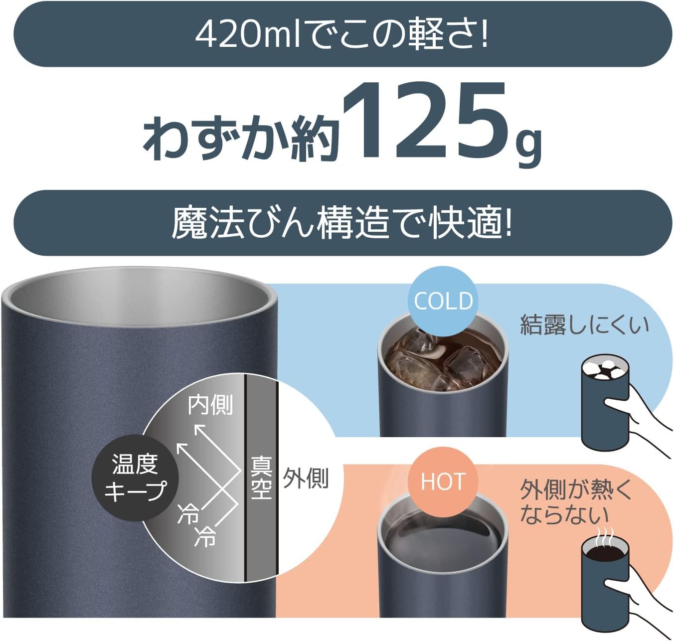 【軽量モデル】サーモス 真空断熱タンブラー 420ml メタリックブラック JDW-420C MBK