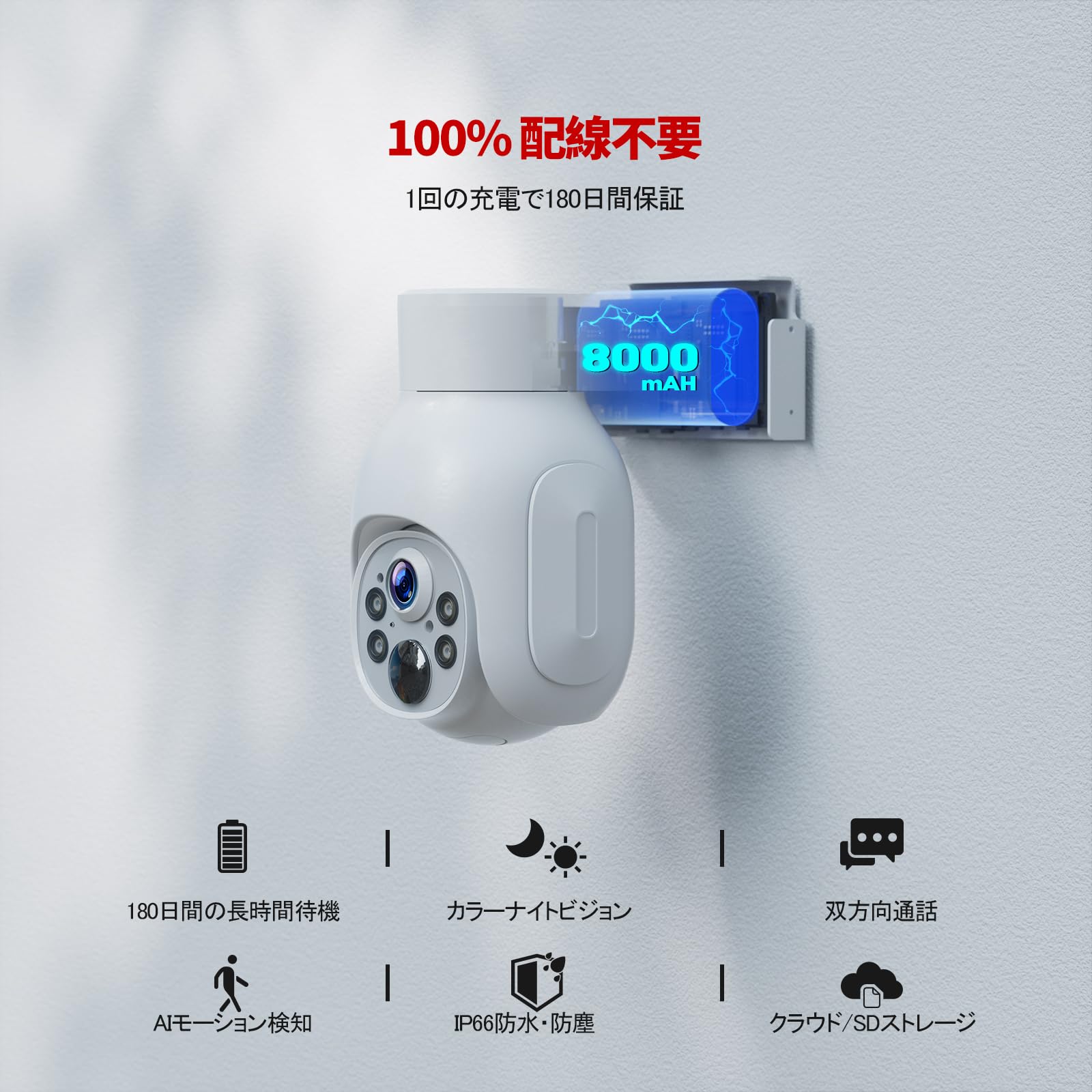 Amazon.co.jp: 【400万画素・電源不要・360° PTZ機能搭載】CAMCAMP 