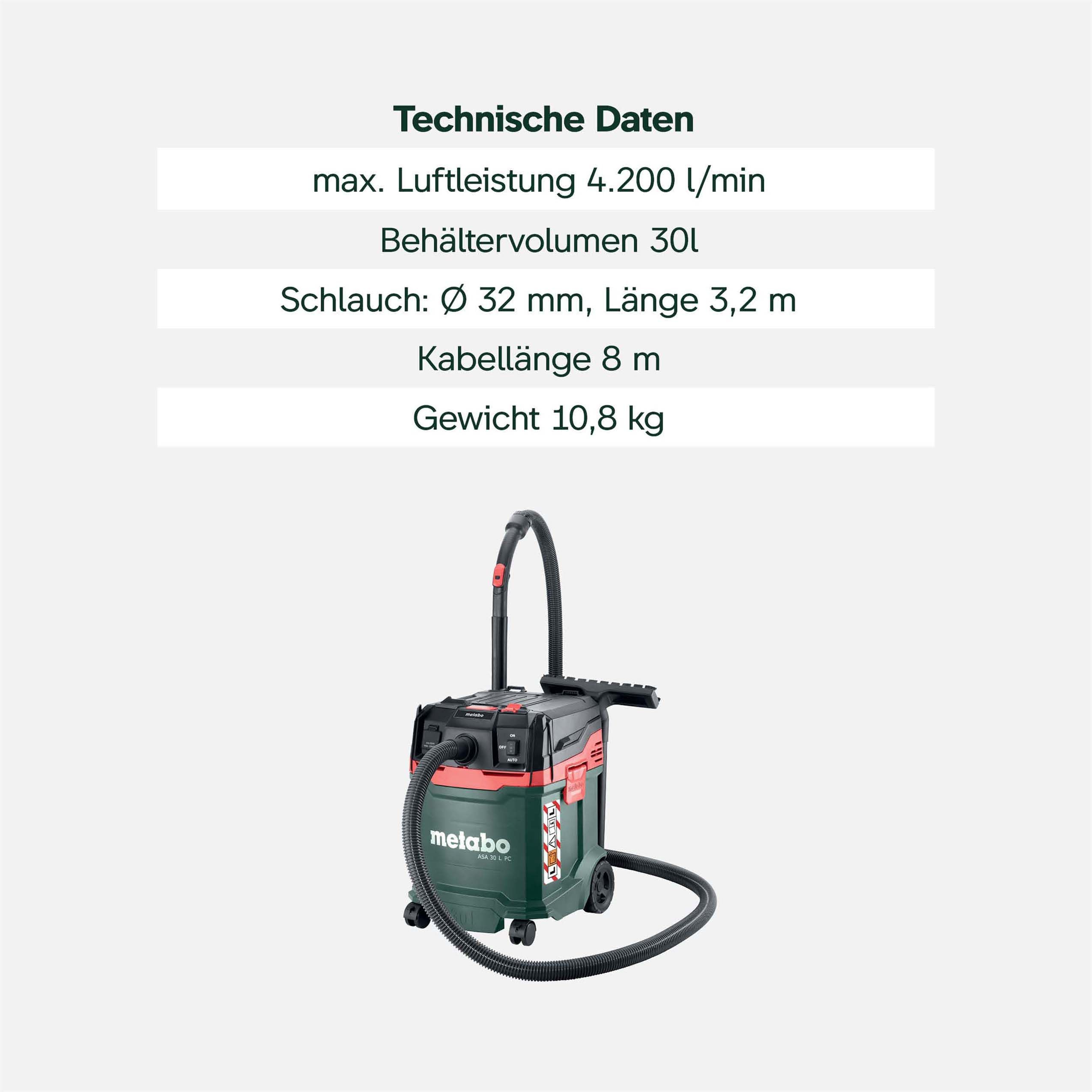 Metabo ASA 30 L PC Allessauger Nass-Trockensauger Staubklasse L 1200 Watt Industriesauger