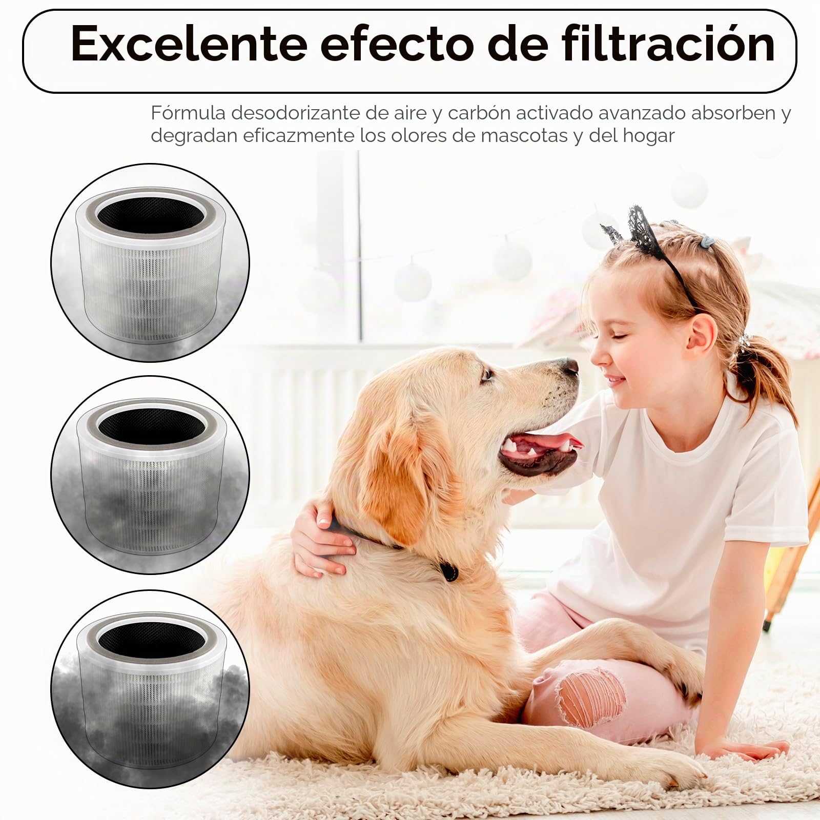(2 piezas) Core 200S filtros de repuesto compatibles con purificador de aire WiFi inteligente LEVOIT Core 200S, filtro Hepa verdadero Core 200S H13, filtros de carbón activado 3 en 1 HEPA