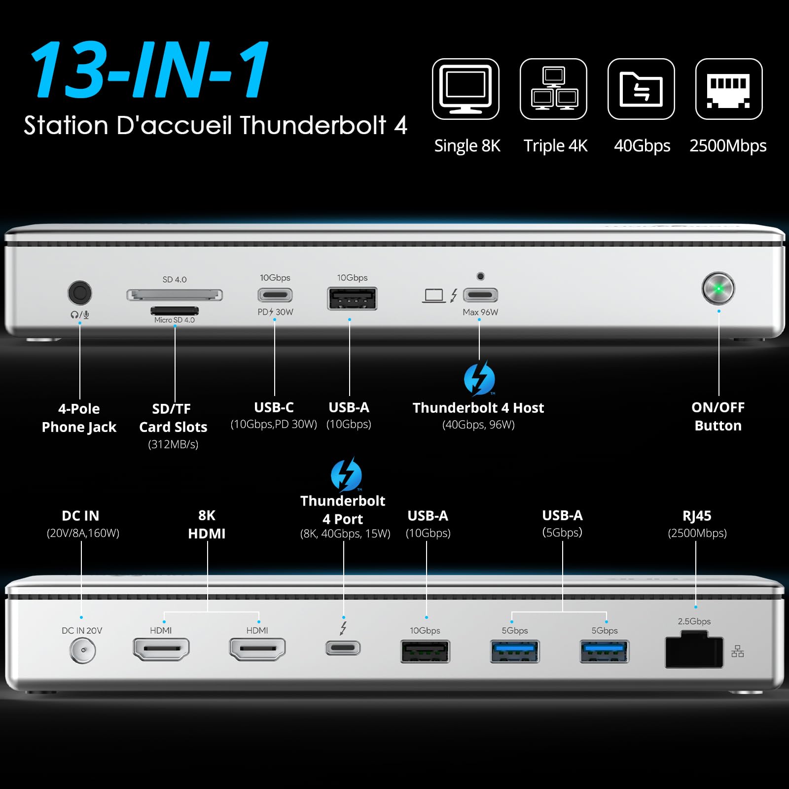 Station d'accueil WAVLINK Thunderbolt 4, Station d'accueil pour Ordinateur Portable 13 en 1 pour Mac TBT 4/3 & PC Windows TBT 4, 40 Gbps avec Chargement Max 96W pour Ordinateur Portable