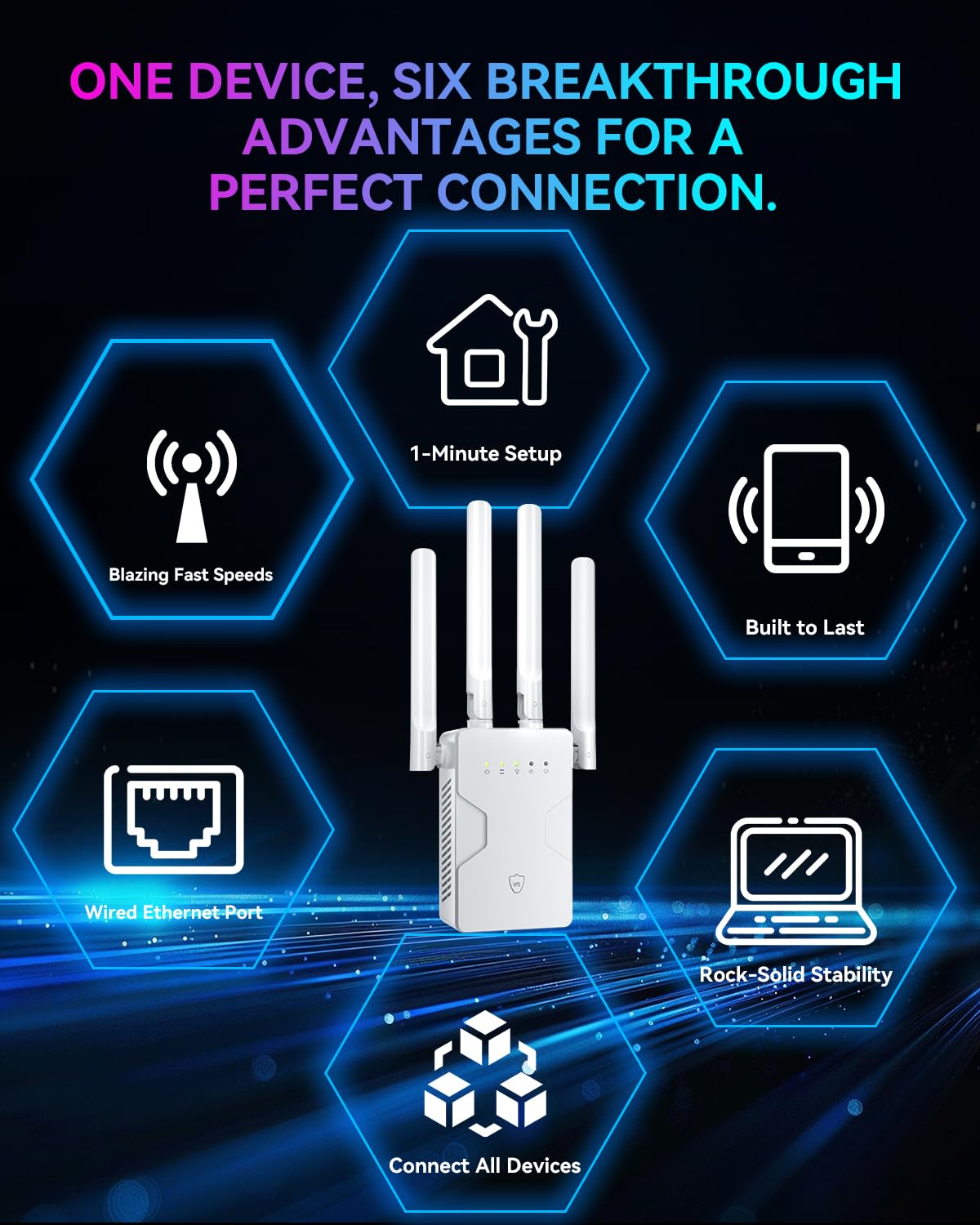 2026 Nuovo WiFi Extender Internet Booster, lungo raggio fino a 18 ksq.ft, ripetitore Internet wireless router amplificatore di segnale amplificatore di segnale per casa, punto di accesso 15X velocità