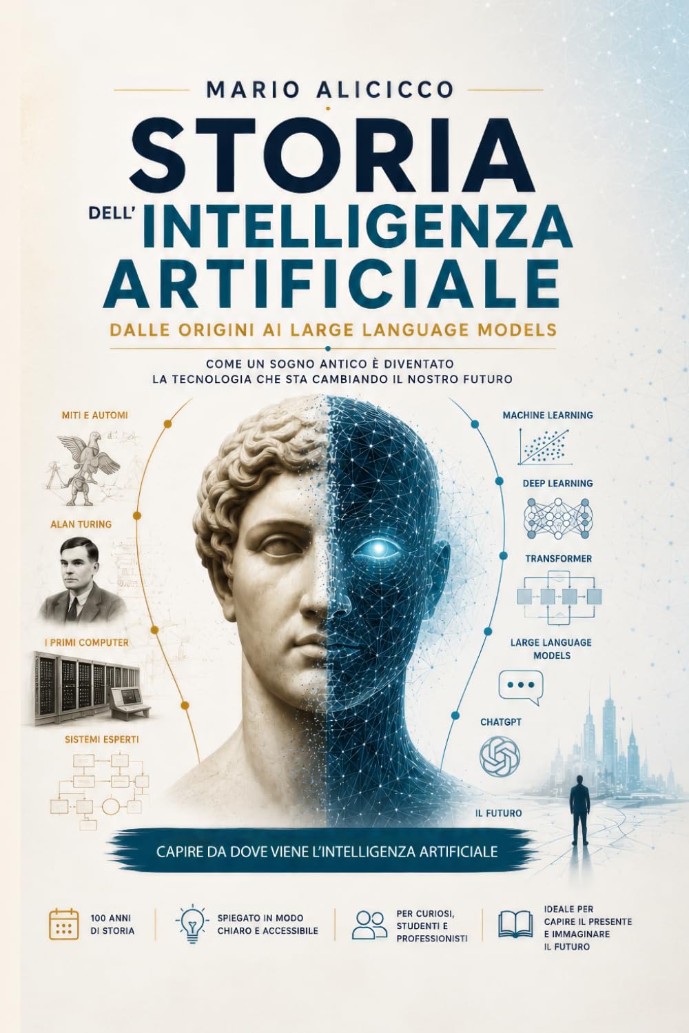 La storia dell’Intelligenza Artificiale: Dalle origini ai Large Language Models