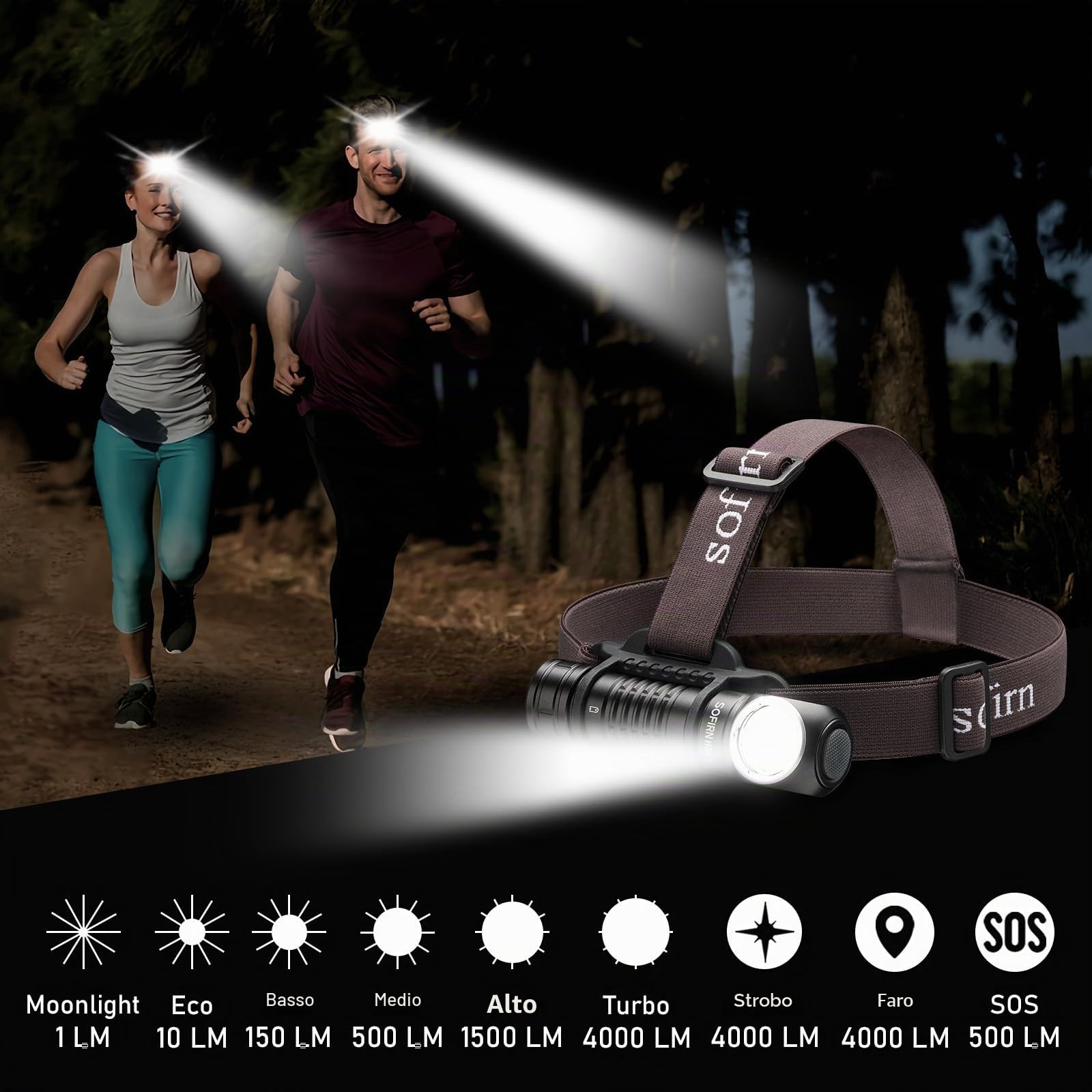Sofirn HS41 Torcia frontale, 4000 lumen, portata di illuminazione 325 m, torcia LED ricaricabile USB C, 9 modalità, con batteria, per corsa, jogging, pesca, campeggio