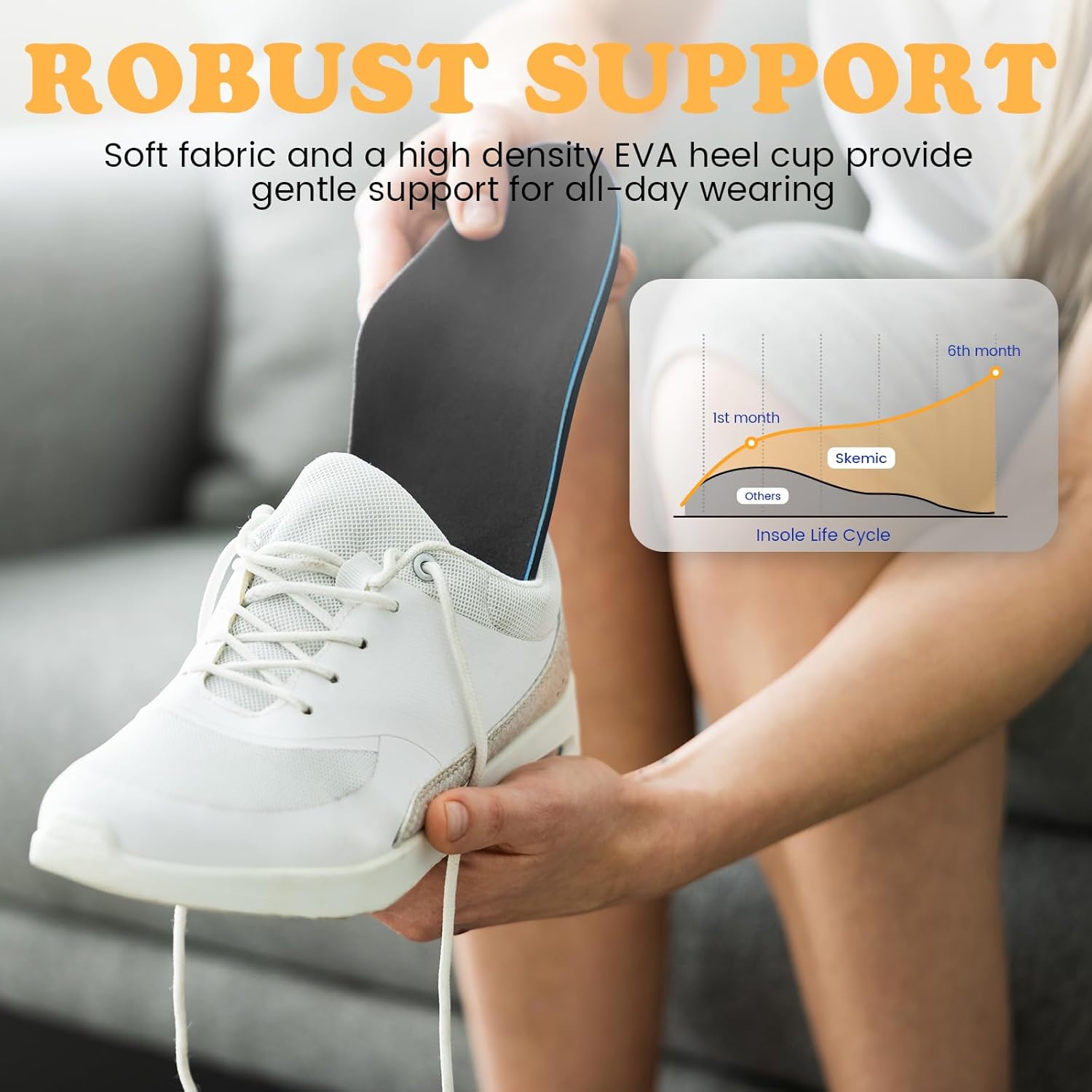 Anti-Fatigue Plantar Fasciitis Shoe Insoles Orthotic Arch Support Inserts for Women Men Flat Feet Work Boot Insoles for Arch Pain Relief (Mens 5-5.5/ Womens 7-7.5) - Image 5