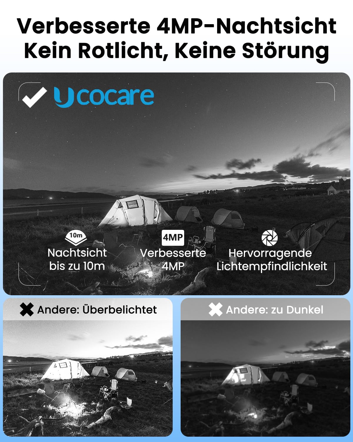 UCOCARE 4G LTE Überwachungskamera mit SIM Karte, Kamera ohne WLAN, 2 Stück