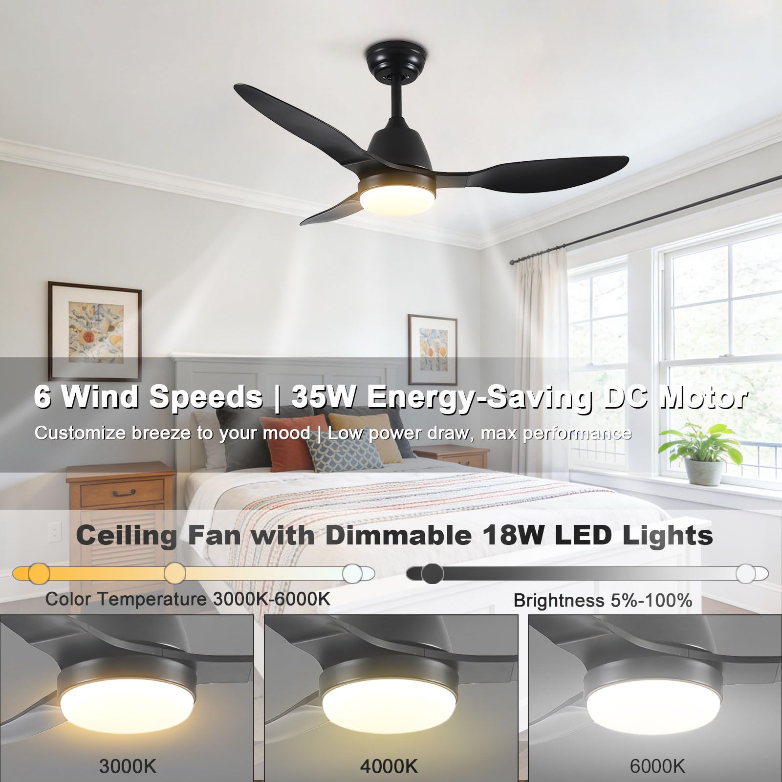 Ventilador de Techo Moderno Negro con luz, silencioso, Regulable, con Control Remoto Inteligente/App/Voz, 6 velocidades, Ideal para Dormitorio, Comedor y Sala de Estar.