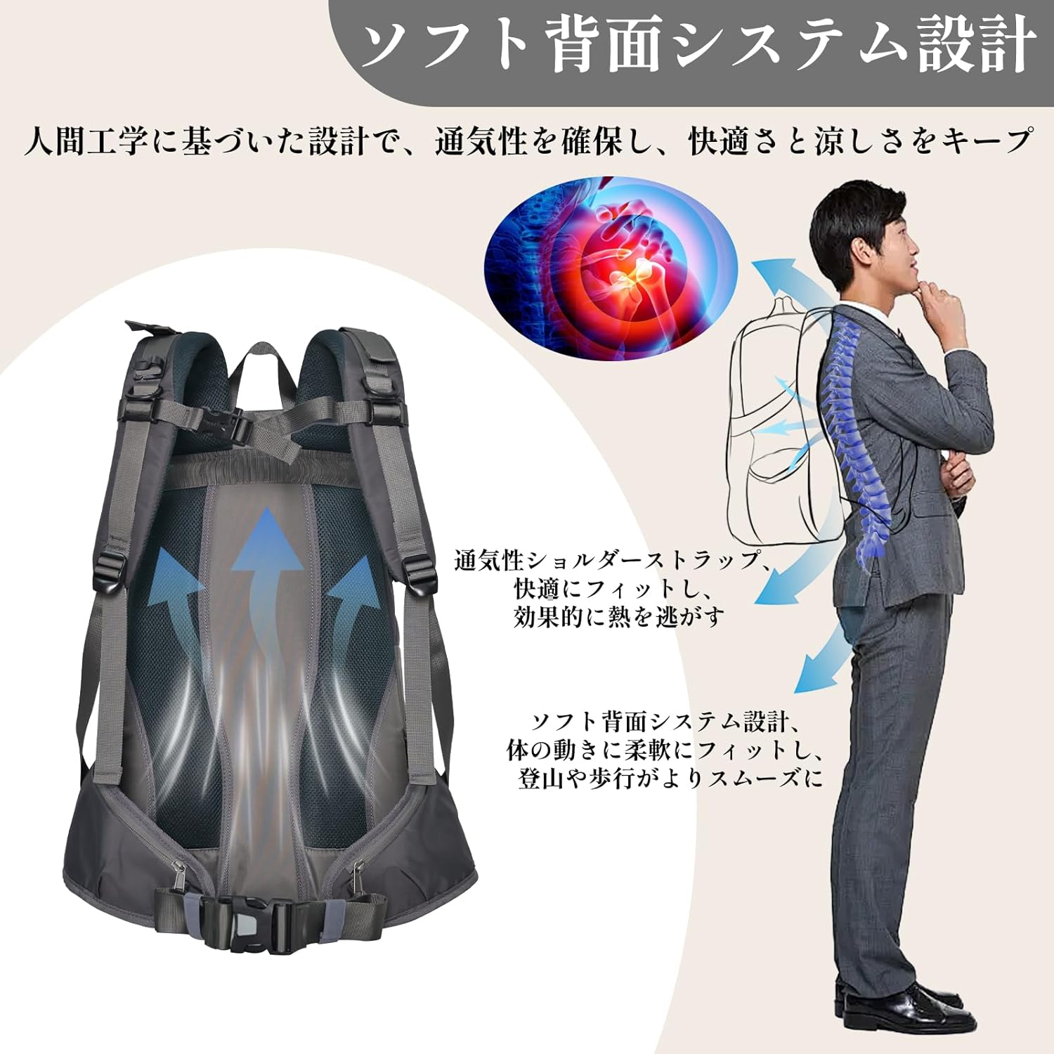 [YOJPJO] 40L 登山リュック 大容量 多機能 耐摩耗 防水 通気性 防災バッグ 出張 キャンプ用 耐衝撃 耐荷重 ウォーキ