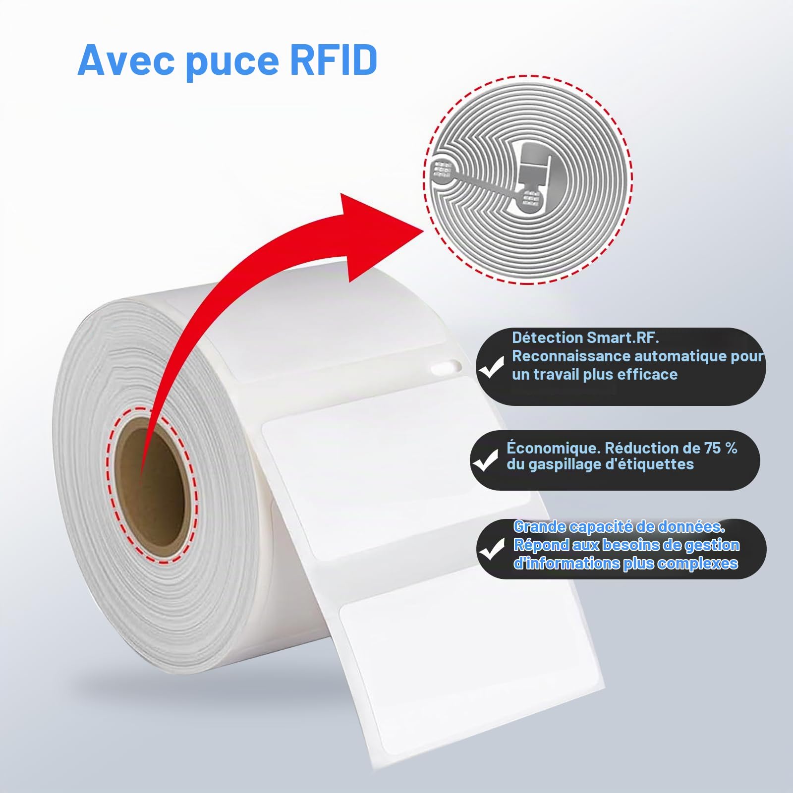4 Rouleaux 11354 Étiquettes 32MM x 57MM pour DYMO 550 5XL(Avec Chip)