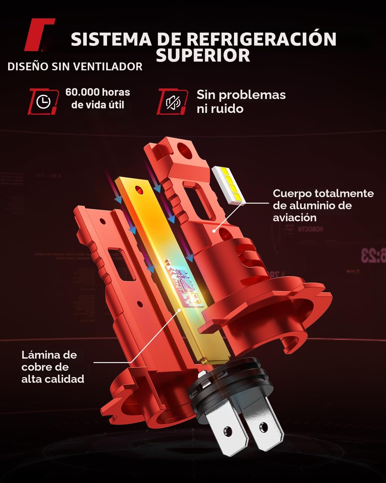 Torchbeam Bombilla LED H7, 16 Chips 6500K 600%, Bombillas H7 LED, 30000LM Faros para Automóviles y Moto Cicletas, Diseño Mini Halógeno 1:1, No Requiere Adaptador, Juego de 2