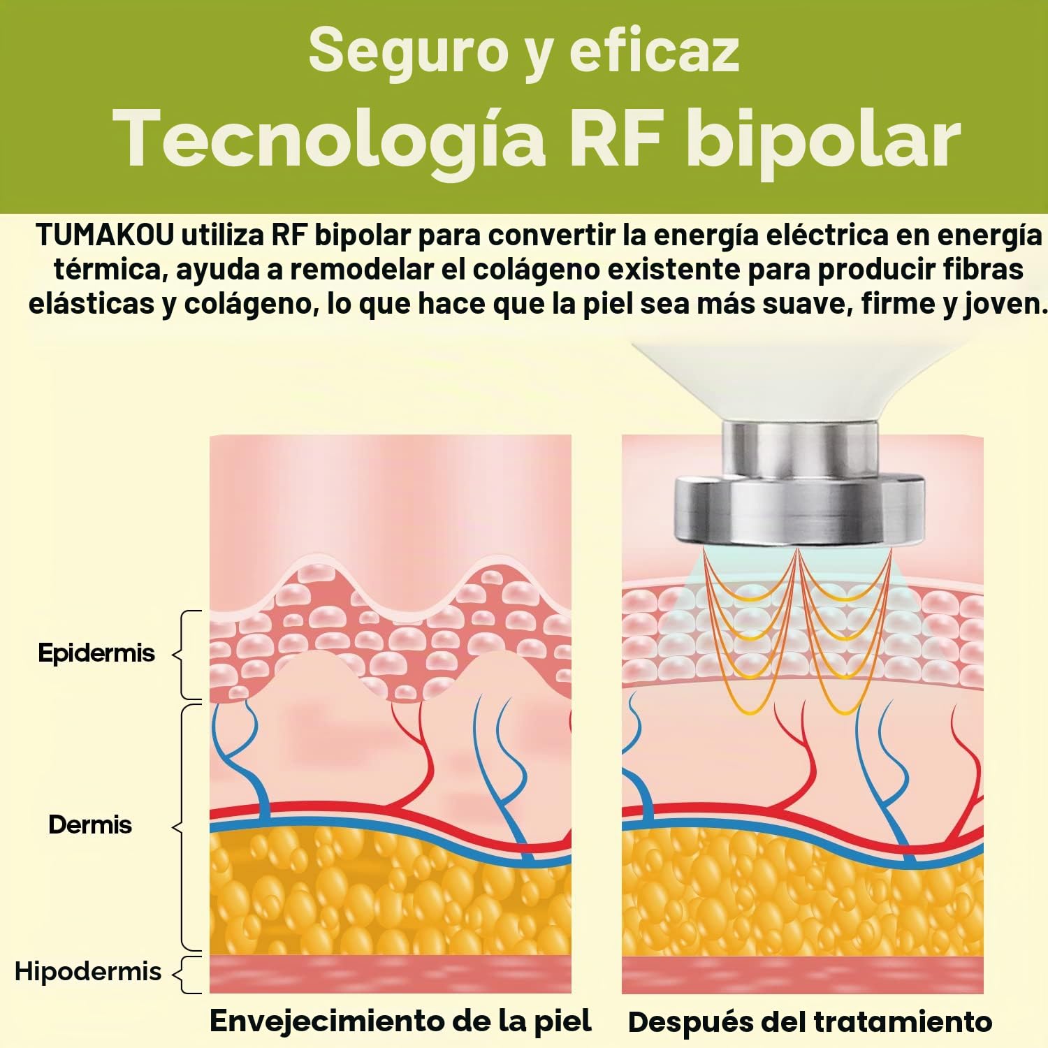TUMAKOU Radiofrecuencia Facial Máquina, Dispositivo de la belleza de la cara del RF, Antiedad, Rejuvenecimiento de la piel Anti-arrugas