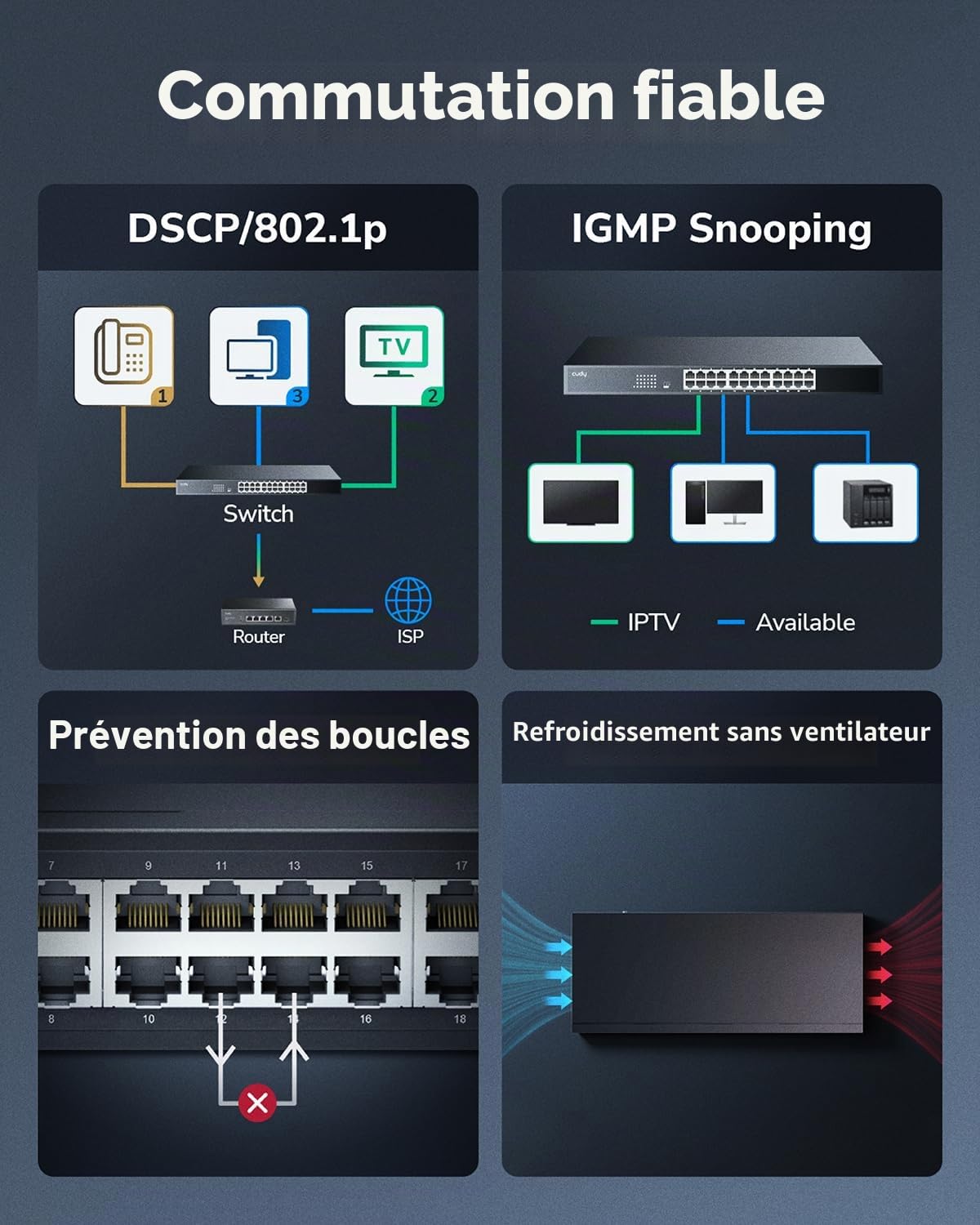 Cudy Commutateur 24 Ports Gigabit Non gérable, Professionnel, GS1024L | 24 ports GbE, débit à vitesse filaire, isolation des ports/mode 250 m, boîtier en SPCC, 440 × 180 × 44 mm, silencieux