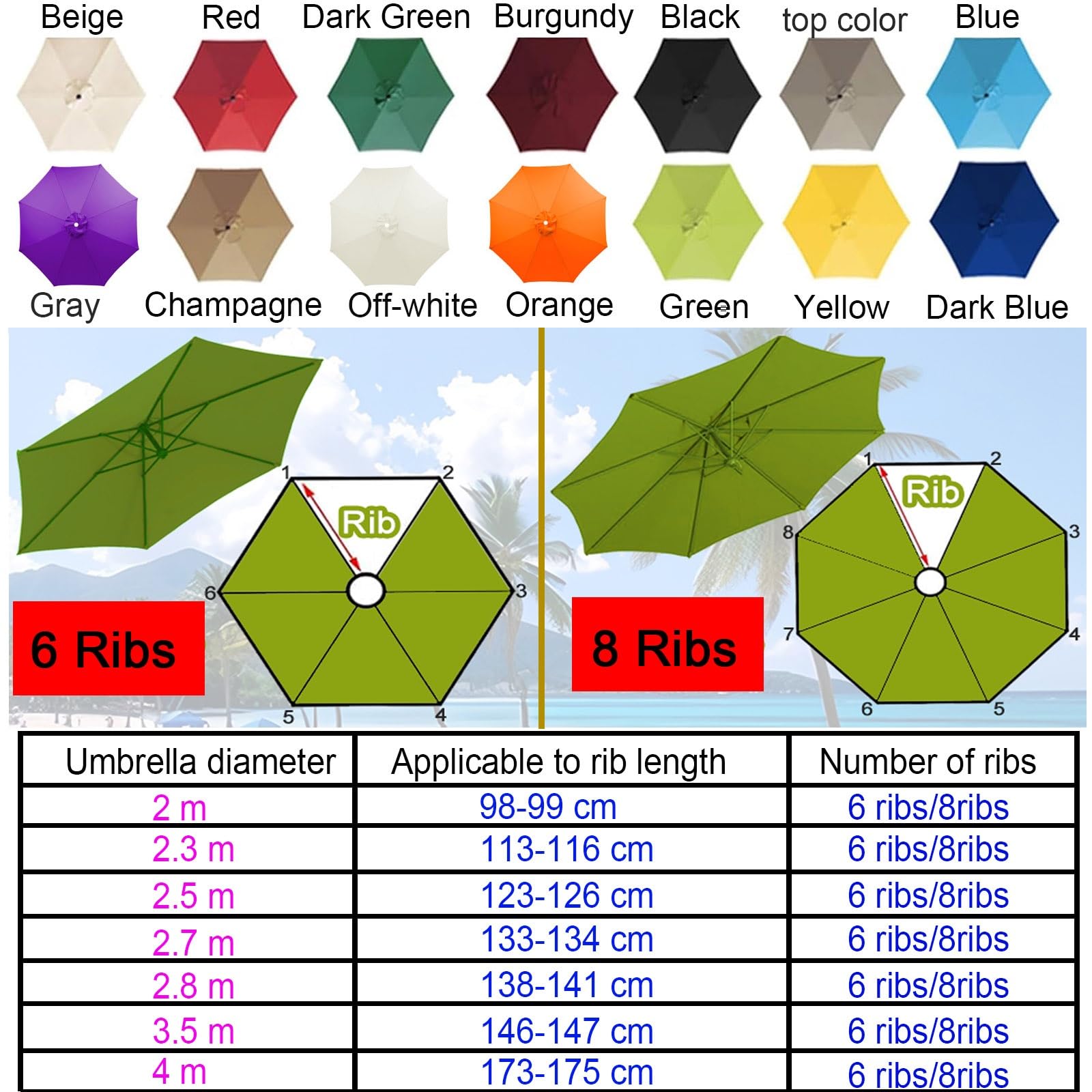 Rechange Telo Per Ombrellone 2/2.3/2.7/2.8/3.0/3.5/4M, Tela Di Ricambio Per Parassole 6 Arms/8 Arms, Impermeabile Durevole Resistente Alle Intemperie, UV30+ Copertura Esterno(Blue,3m/6Ribs)