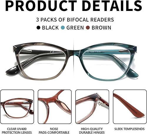 Miniatura 5 de Gafas de lectura bifocales para mujer, ojo de gato, bloqueo de luz azul, lector de computadora, parte superior transparente, sin transición de