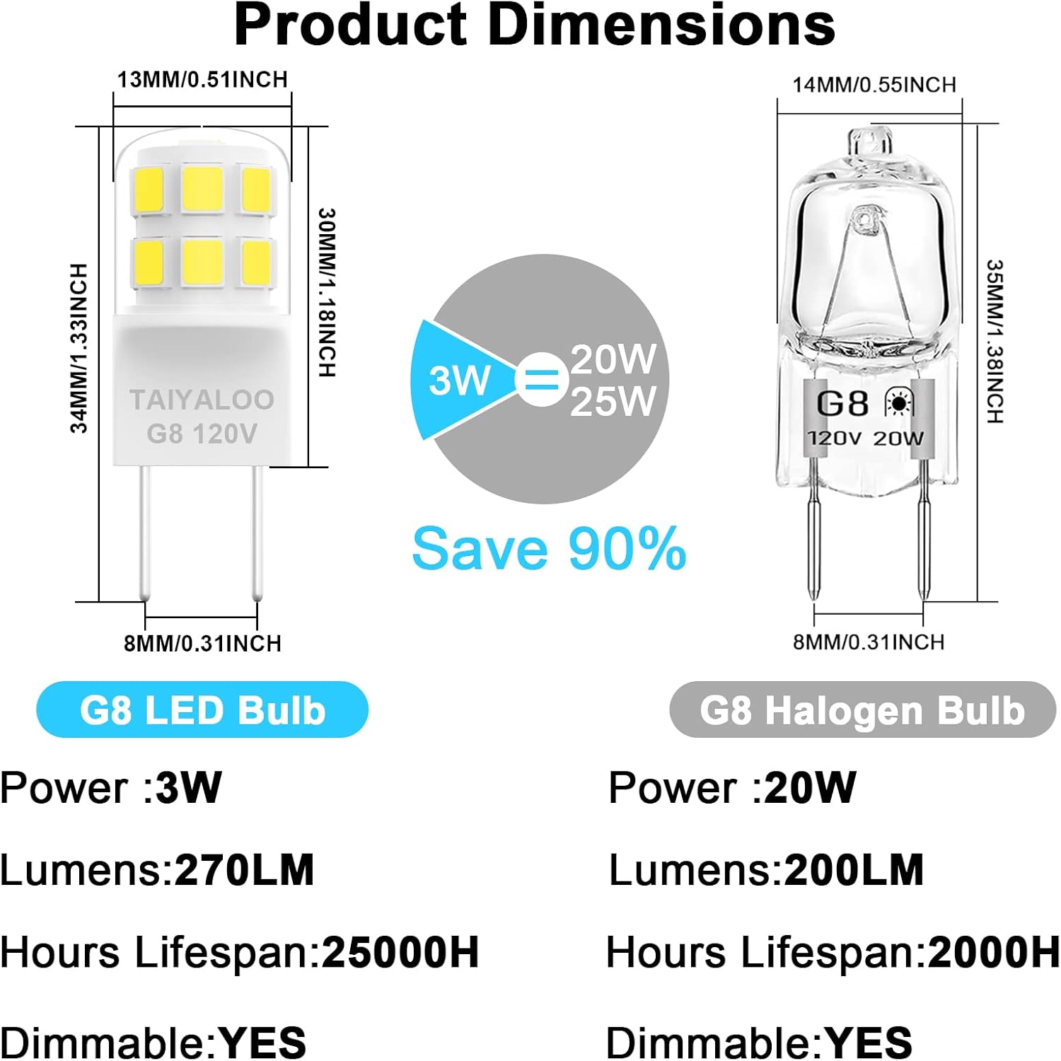 TAIYALOO Dimmable G8 LED Light Bulbs, 20W-25W Halogen Replacement, Natural White 4000K, T4 JCD Type 2-Pin Base, 120V Mini G8 Bulbs for Under Cabinet Puck Light, Under Counter Light (10 Pack)
