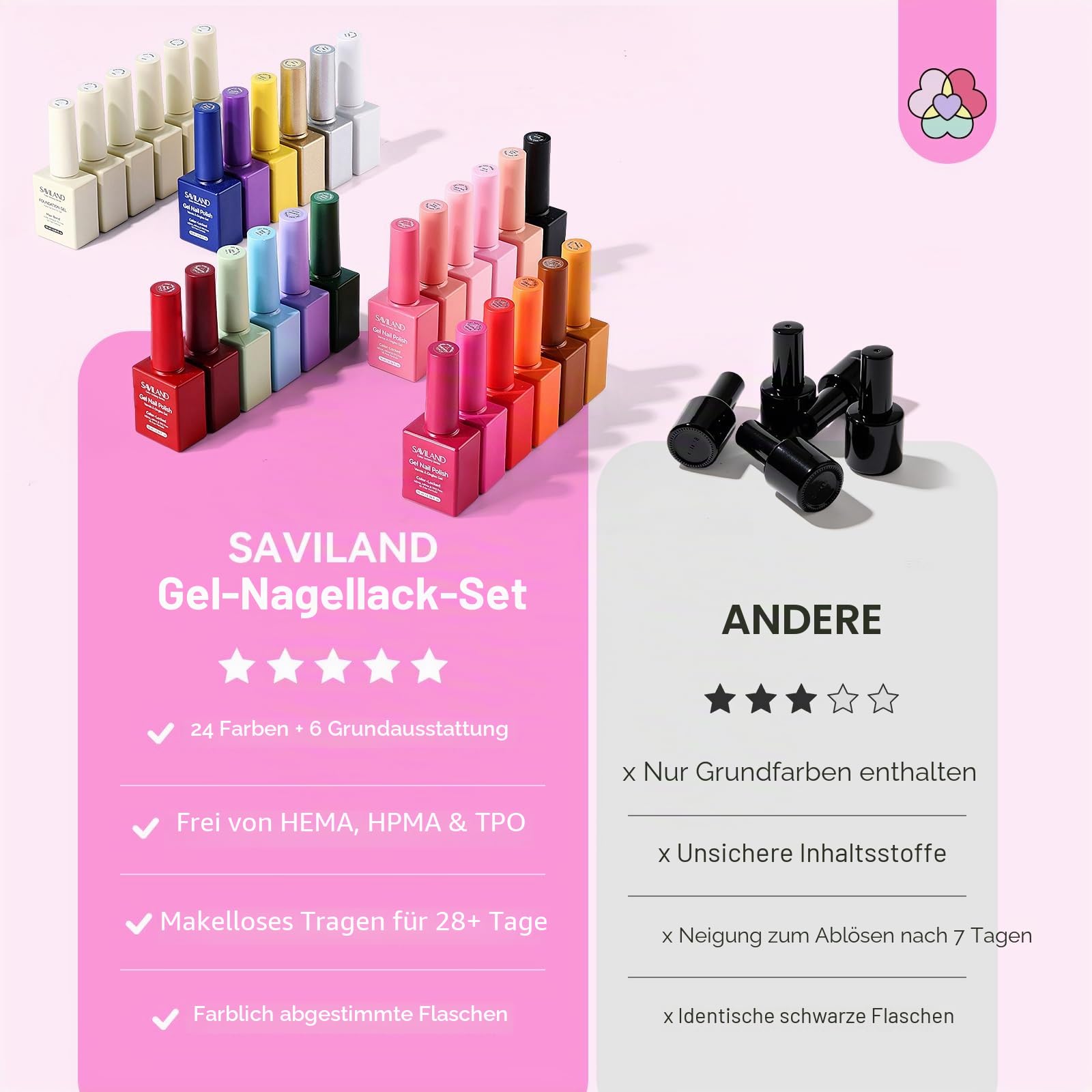 SAVILAND All-in-1 U V Nagellack Set 24 Stück HEMA-freies Gel Nägel Set | U V Soak Off Gel Polish mit Farbkarte Unterlack Überlack Builder Gel für Nagel Design Salons Geschenke für Frauen 10 ml