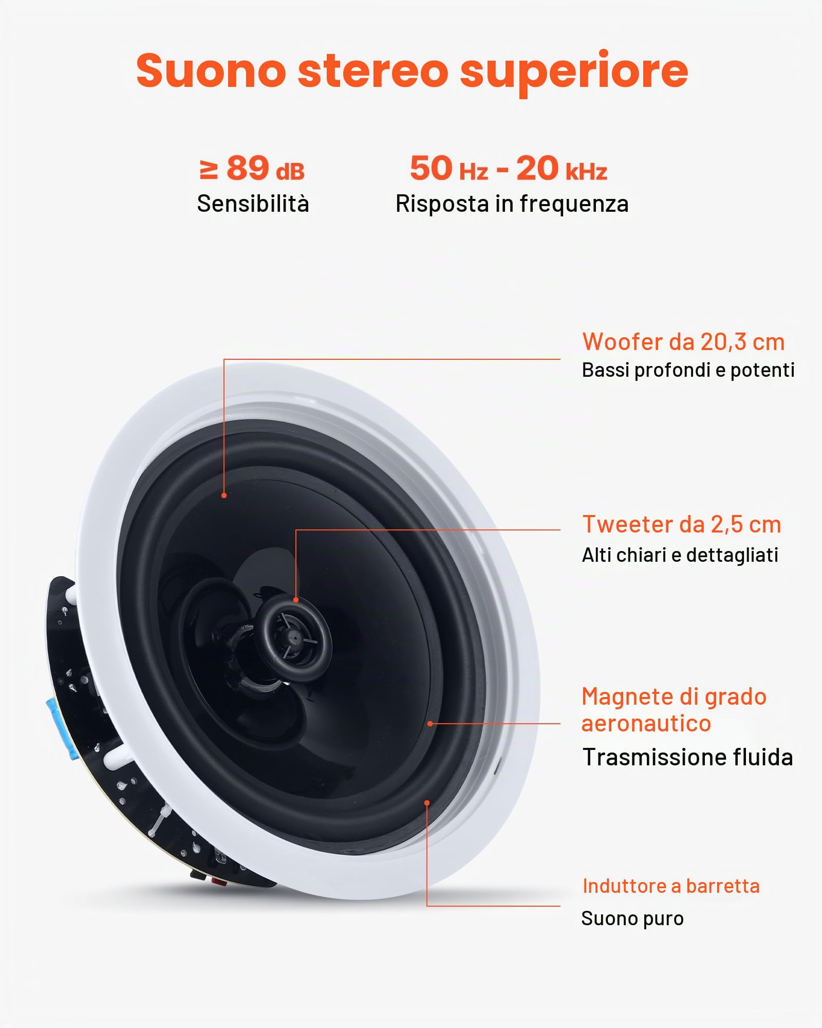 VEVOR Altoparlanti da Incasso a Soffitto 2 pezzi, Altoparlanti con Bluetooth da Incasso da Parete 203,2 mm per Uso Interno Soggiorno Home Theater Montaggio a 2 Vie Potenza Picco Singola 50 W