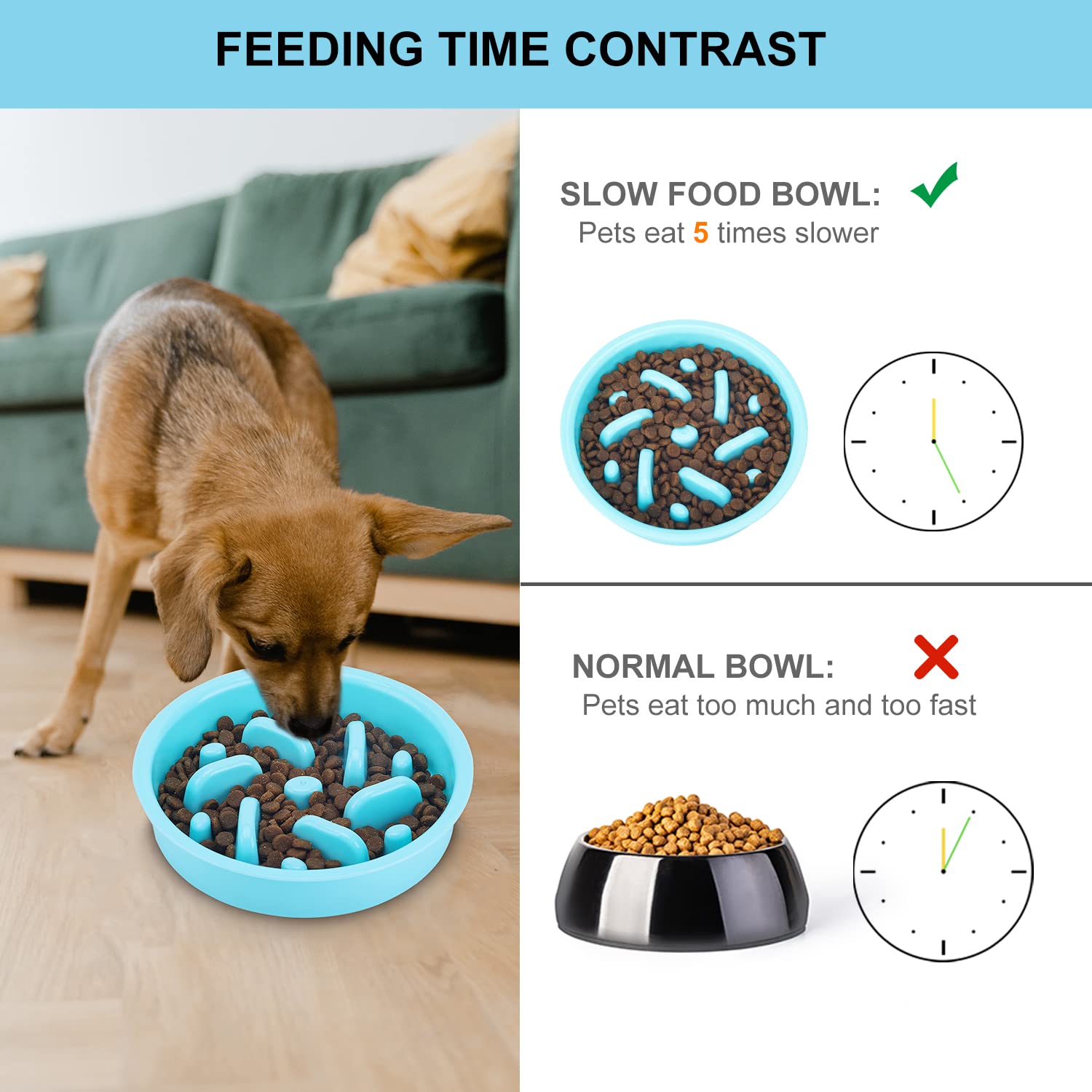Slow Feeder Dog Bowls 3 in 1 Stainless Steel Food and Water Bowls with Non-Spill and Skid Silicone Mat to Slow Down Eating for Large Medium Small Breed Size Dogs and Cats