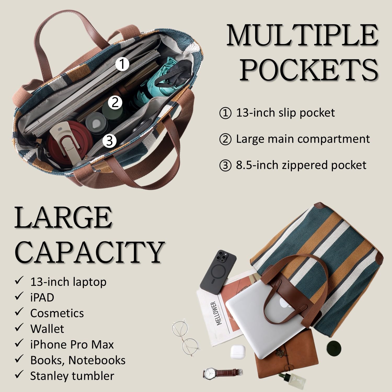 HFLZBRO Borsa da lavoro grande da donna – Borsa a tracolla in tela per ufficio e uso quotidiano, borsa a spalla con ampio spazio di archiviazione