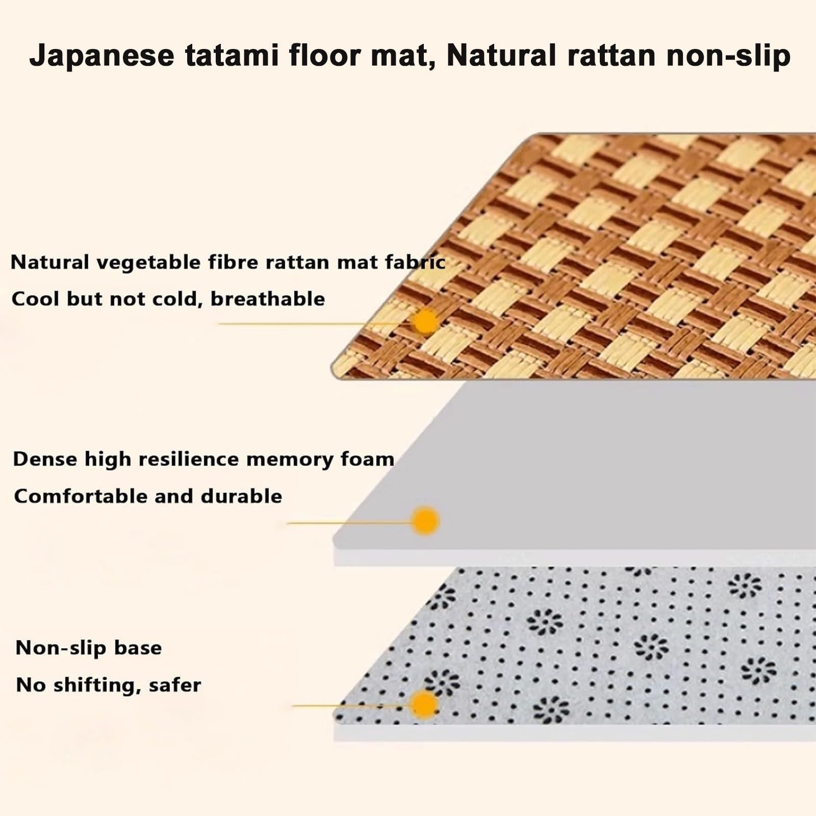 Tatami Traditionnel Japonais, Tapis De Sol en Rotin, Antidérapant et Respirant, Tatami Carré Pliable pour Salon et Espace De Jeu (Bébés),F,8pcs