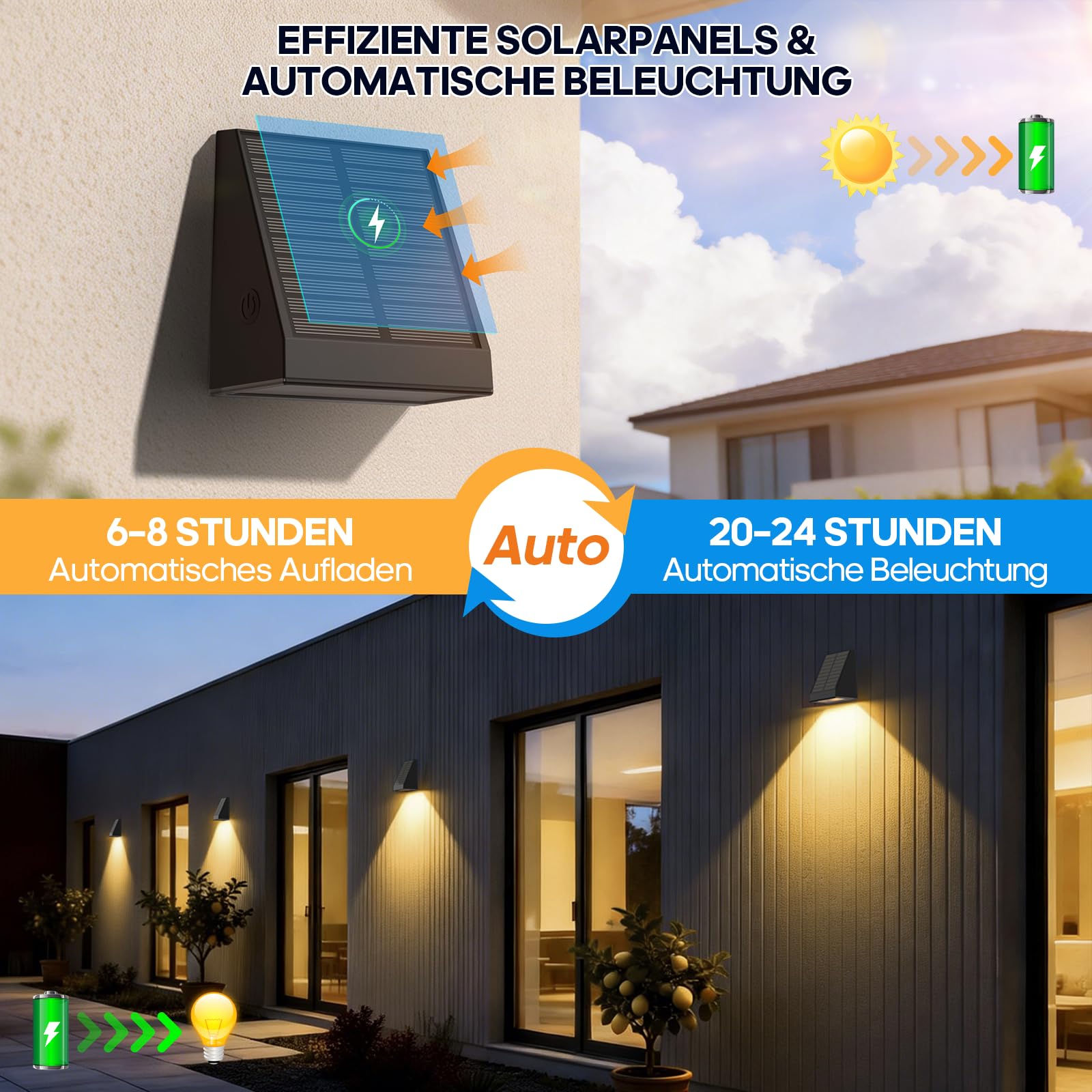 Solarlampen für Außen mit Bewegungsmelder 2 Stück, 20-24H Radar Solar Bewegungsmelder Aussen, Monokristalline Solarpanel, IP65 Wasserdicht,1800mAh Solar Wandleuchten für Außen Garten Garage