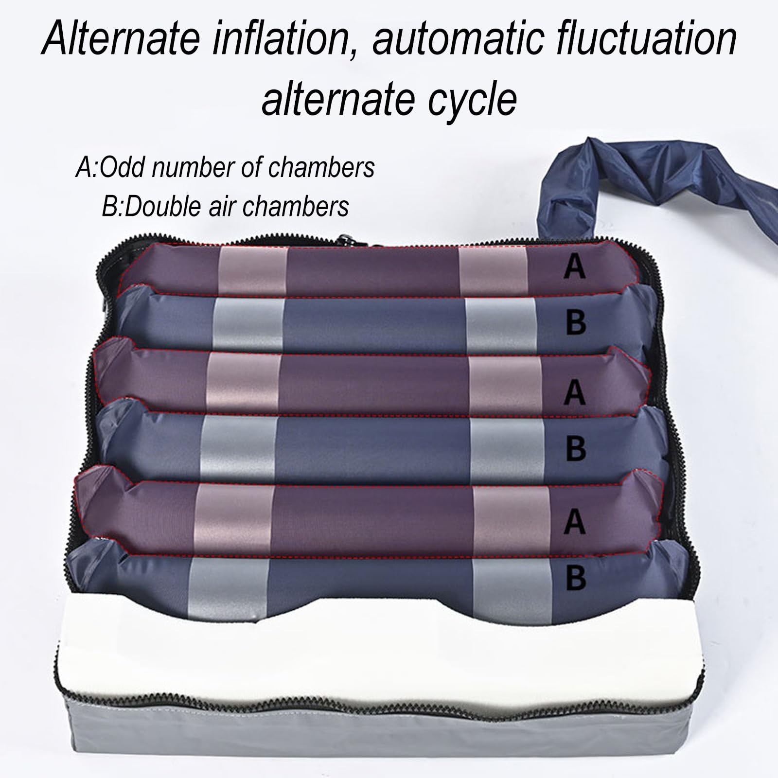 Cojín inflable for asiento de silla de ruedas antiescaras, almohada for el coxis, descompresión, con bomba aire silenciosa automática,adecuado for sillas ruedas, sillas de oficina,asientos automóvil